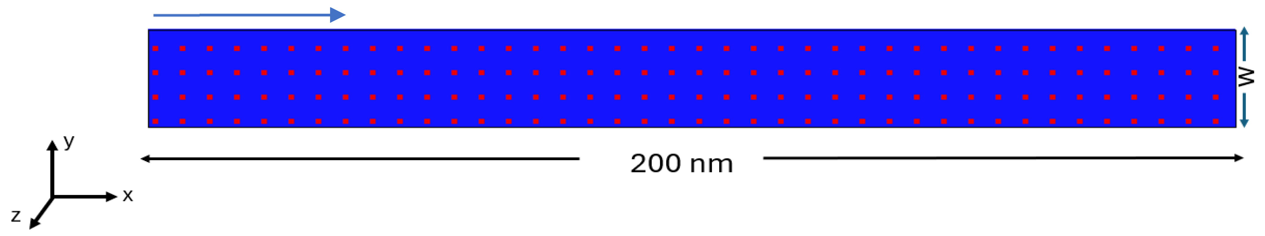 Nanomaterials 15 01552 g001