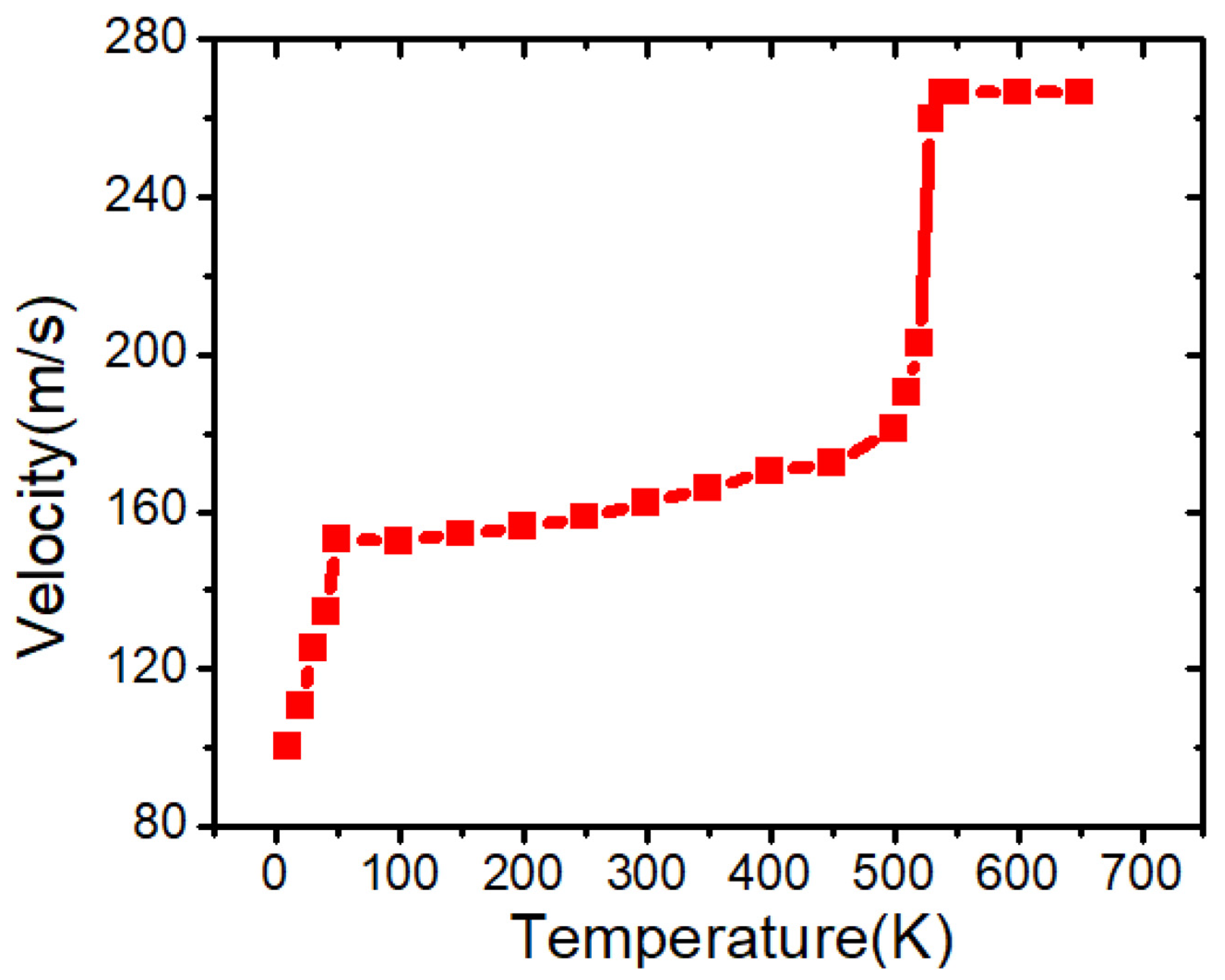Nanomaterials 15 01552 g005