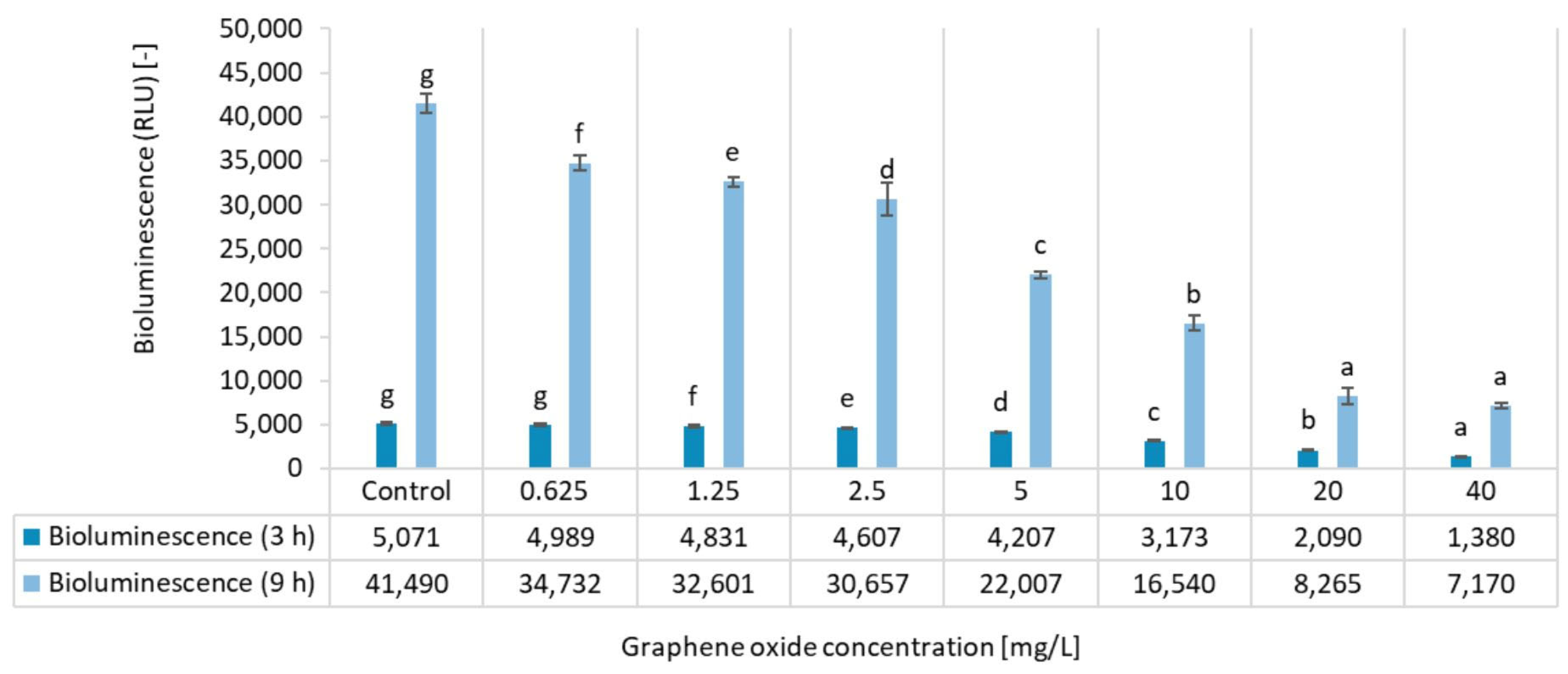 Nanomaterials 15 01553 g001