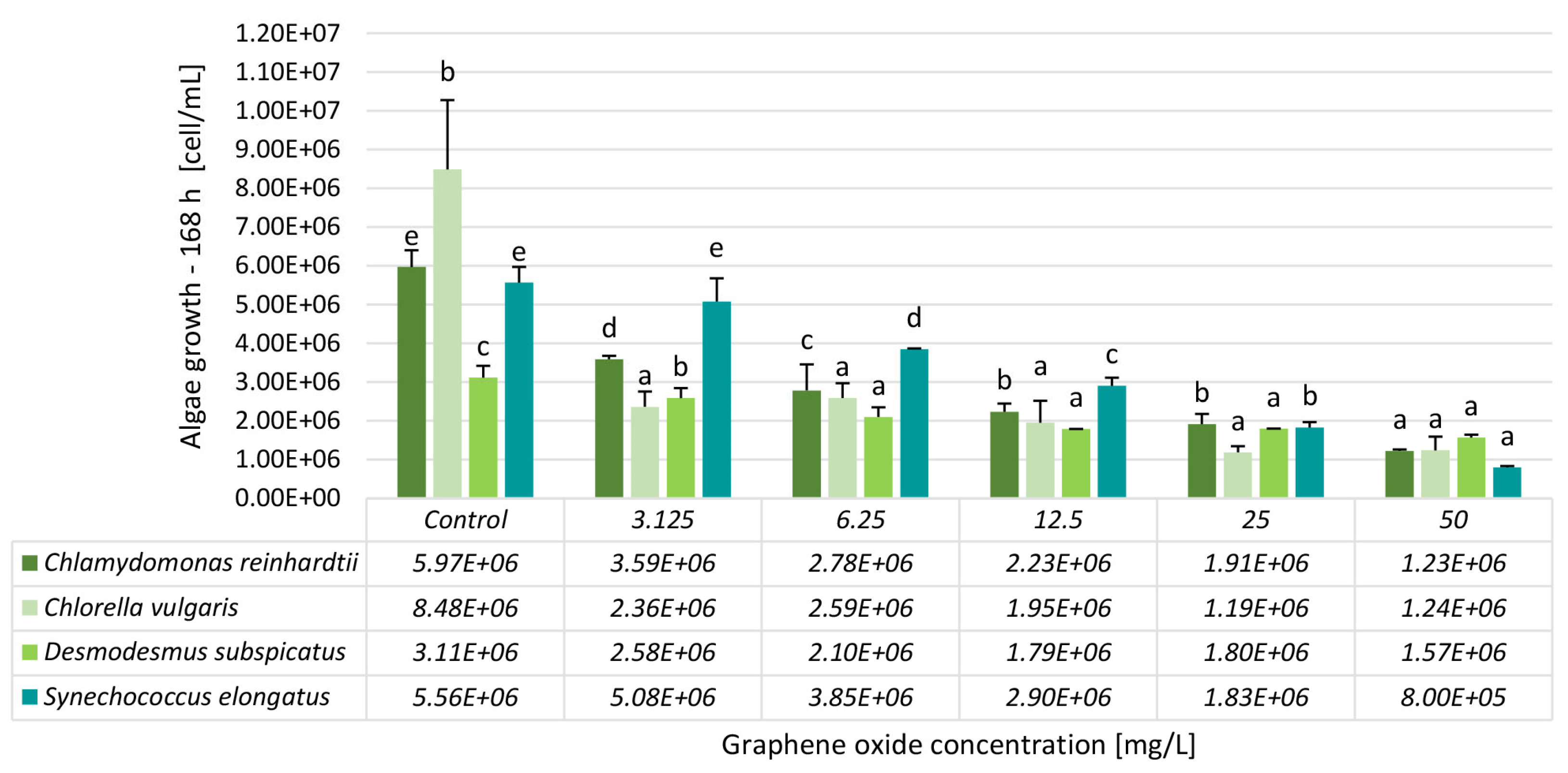 Nanomaterials 15 01553 g002