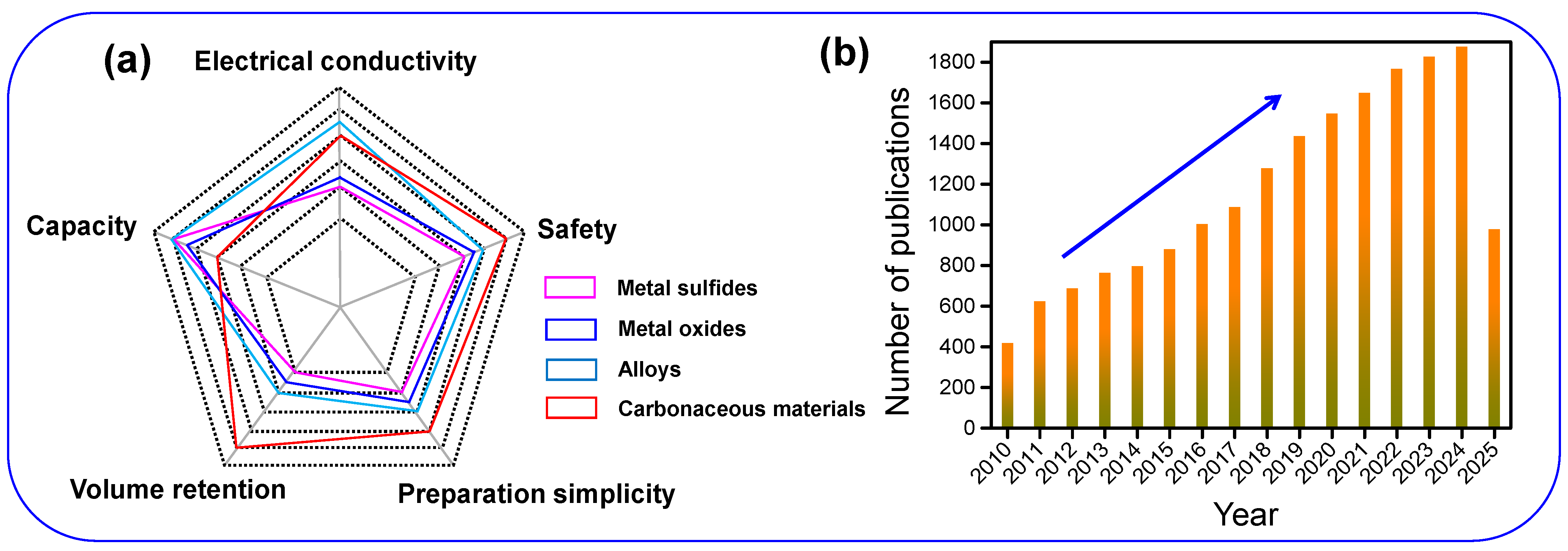 Nanomaterials 15 01554 g001