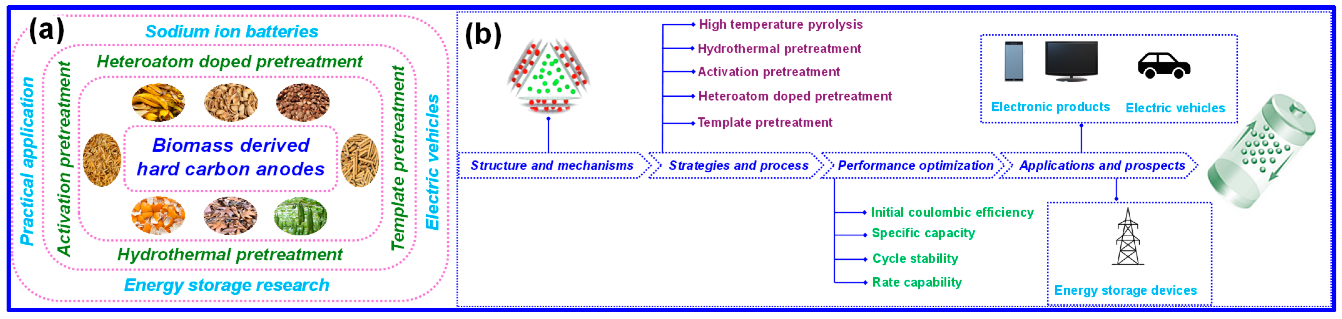 Nanomaterials 15 01554 g002