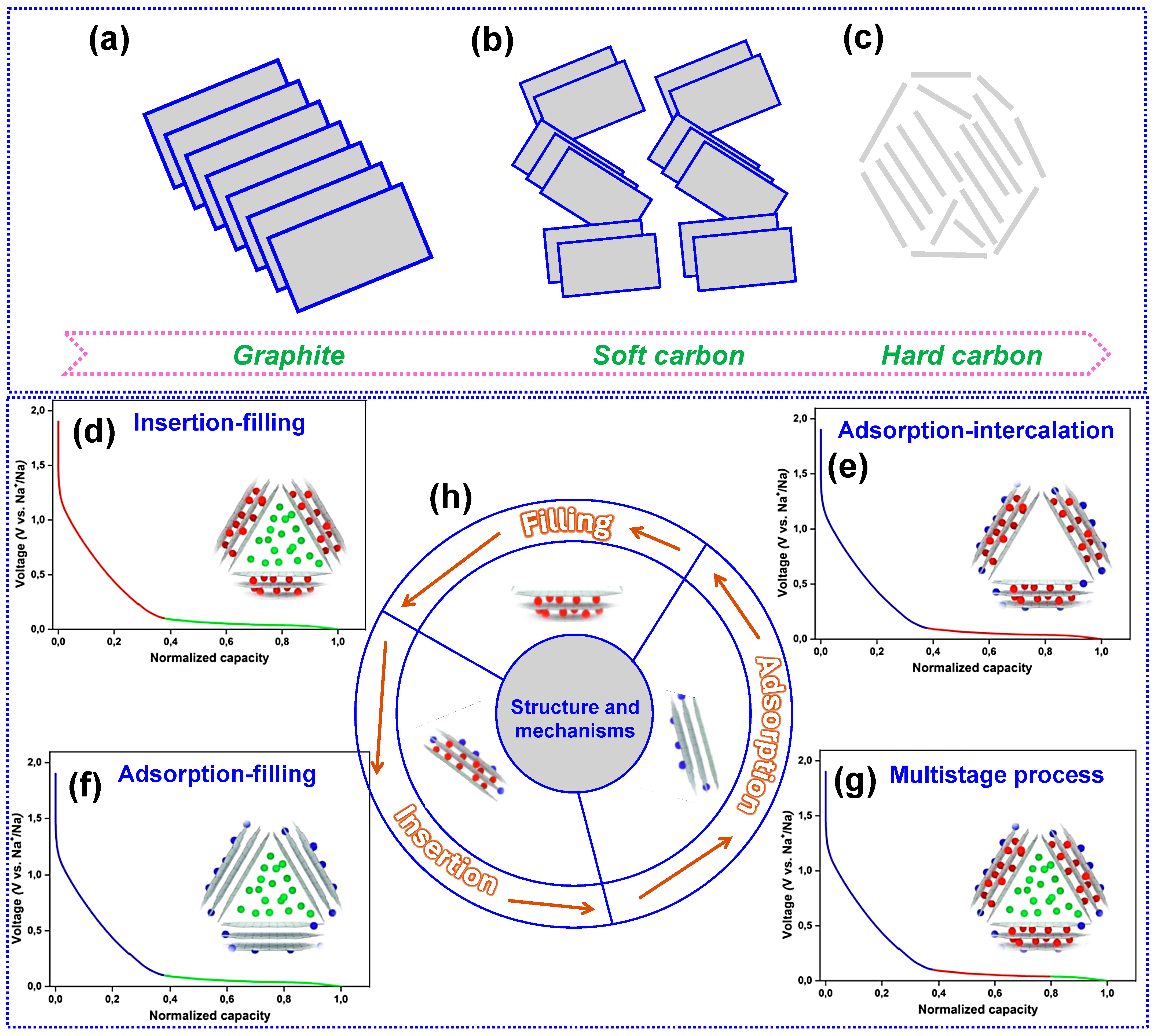 Nanomaterials 15 01554 g003