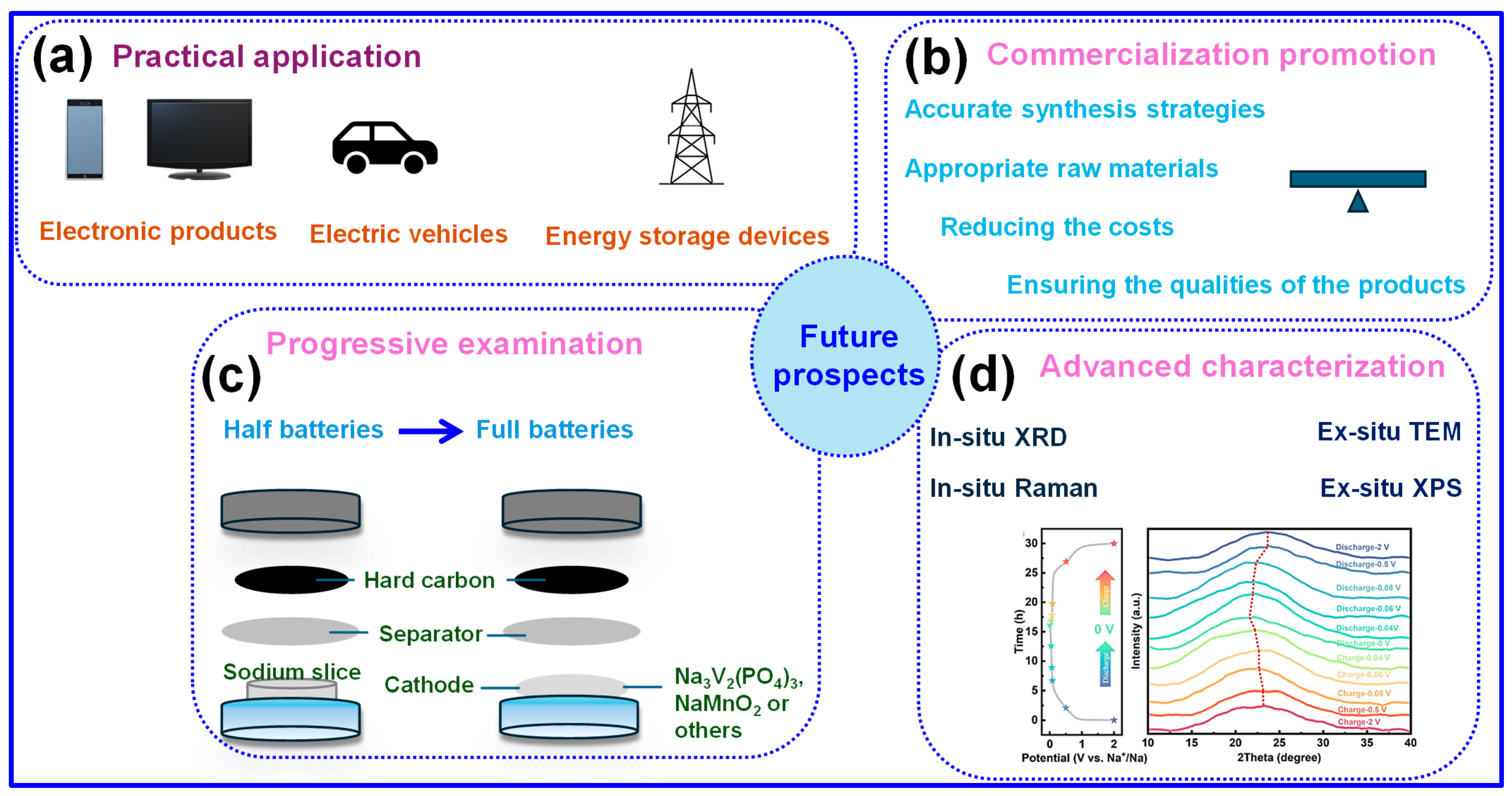 Nanomaterials 15 01554 g011
