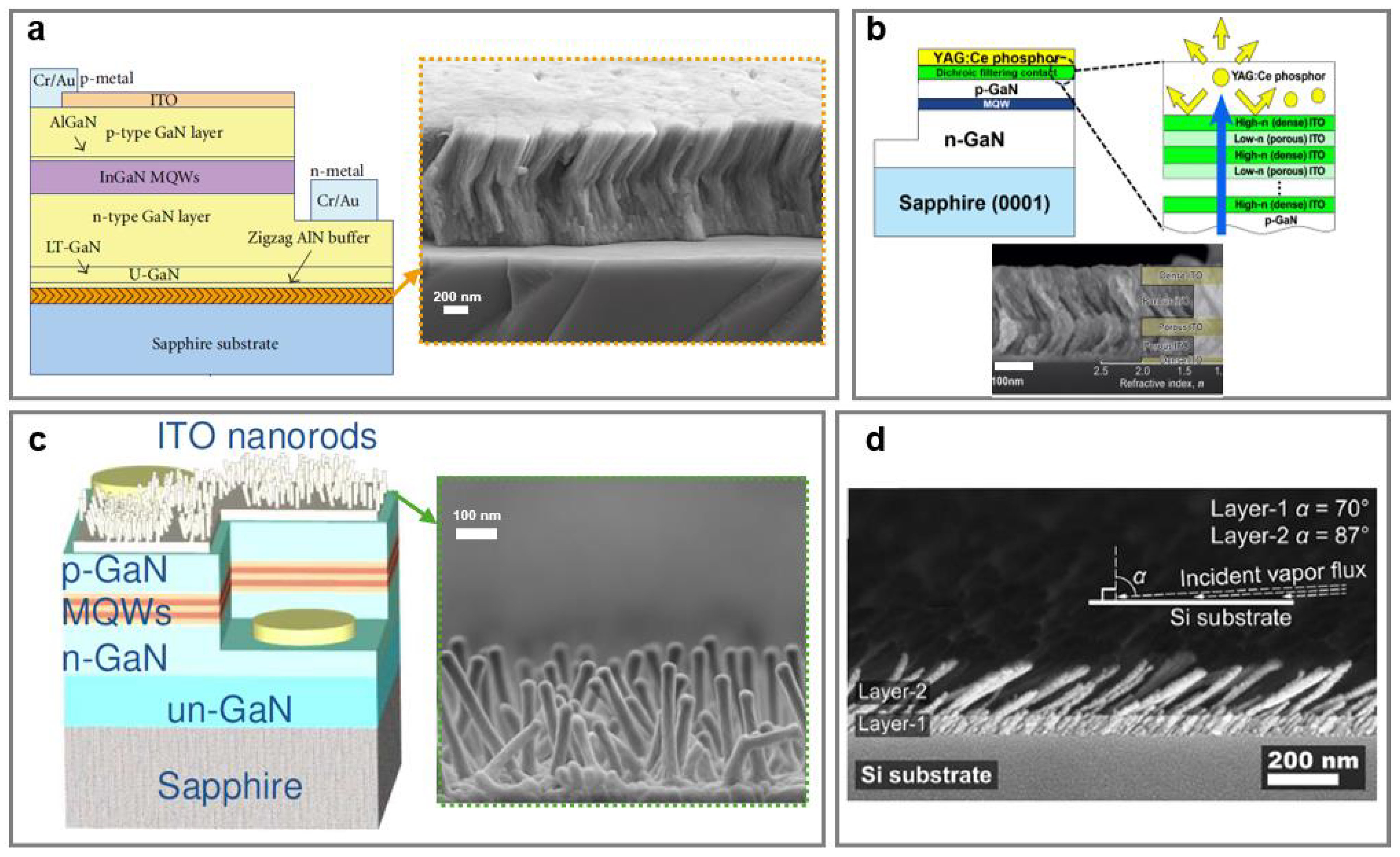 Nanomaterials 15 01555 g007 Nanomaterials 15 01555 g007
