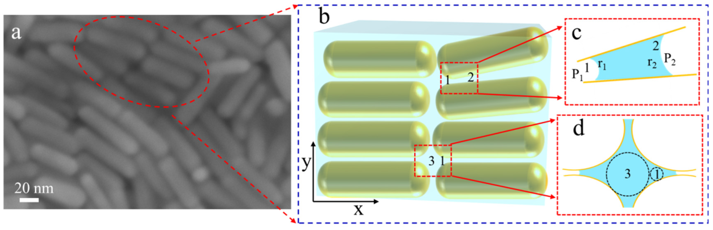 Nanomaterials 15 01557 g002