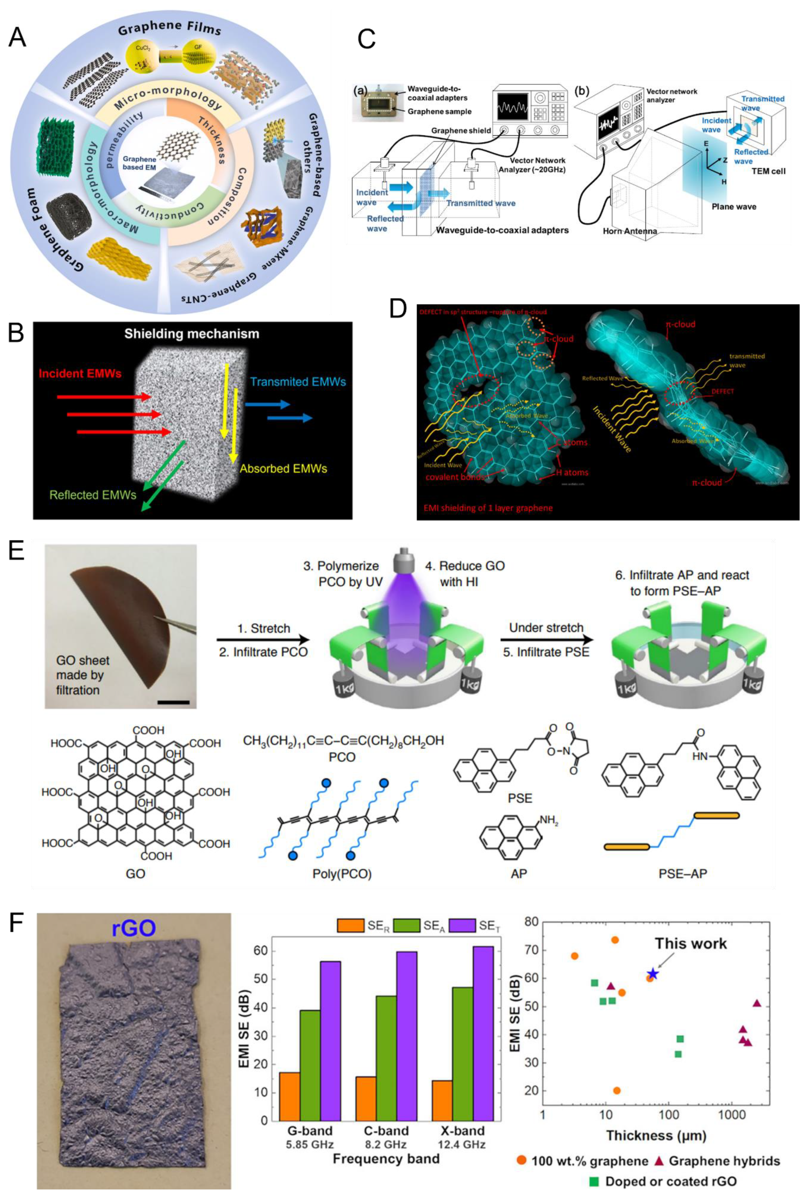 Nanomaterials 15 01558 g005 Nanomaterials 15 01558 g005