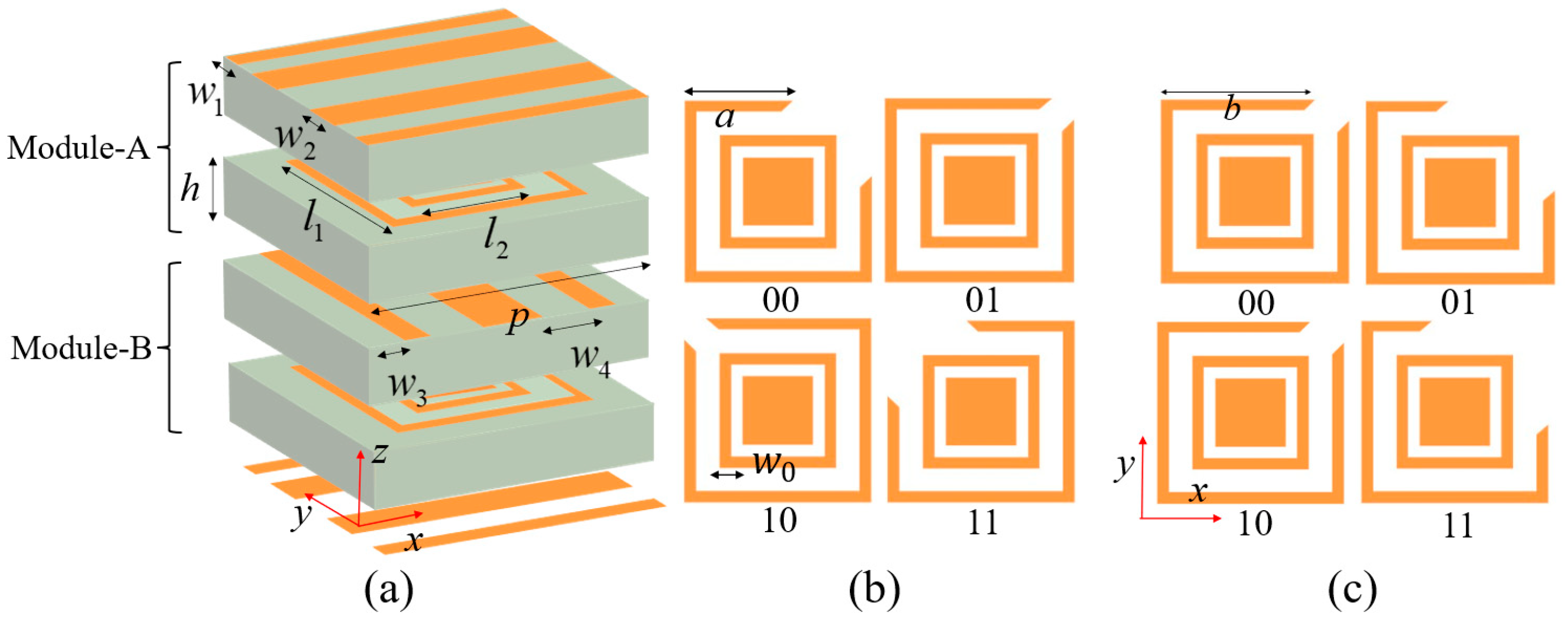 Nanomaterials 15 01563 g002 Nanomaterials 15 01563 g002