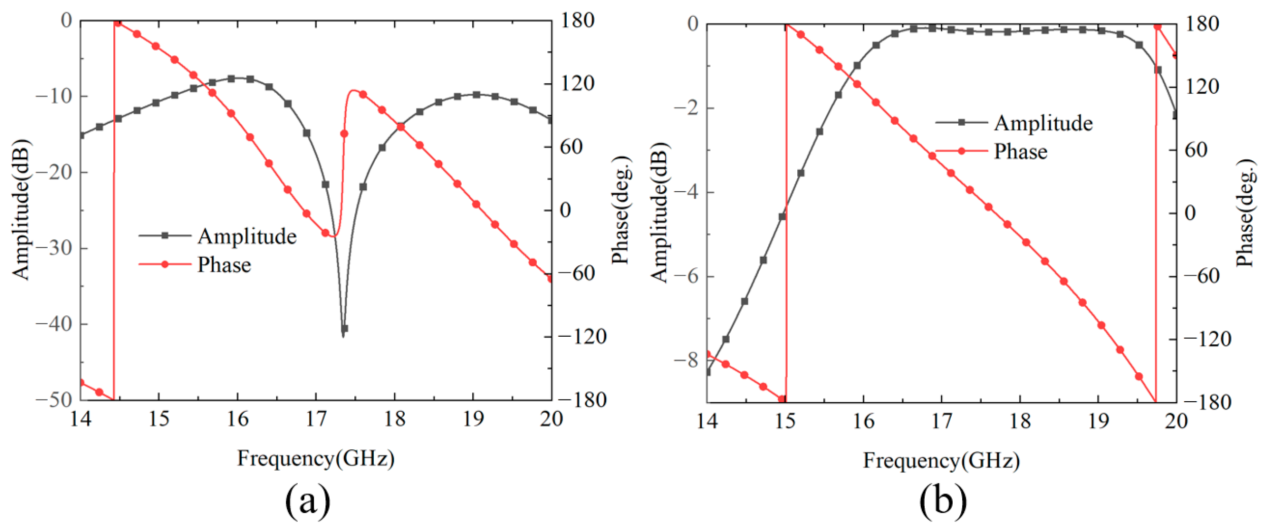 Nanomaterials 15 01563 g004 Nanomaterials 15 01563 g004