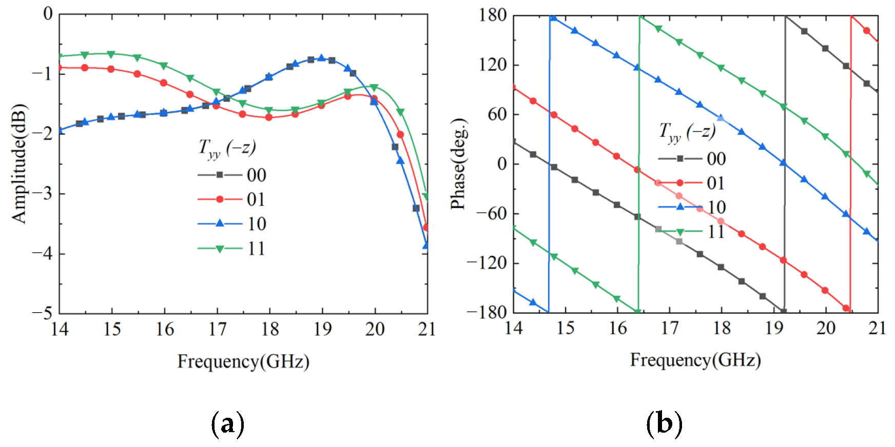 Nanomaterials 15 01563 g005 Nanomaterials 15 01563 g005