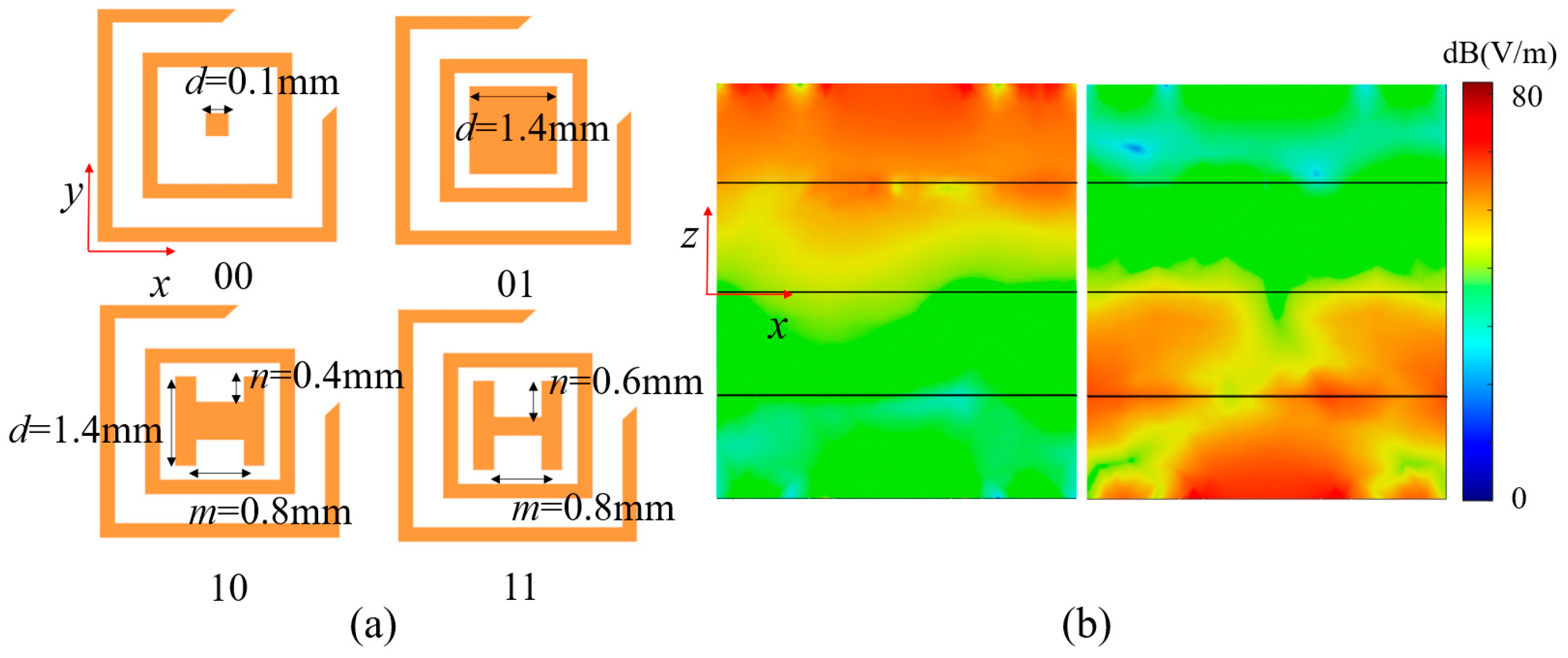 Nanomaterials 15 01563 g006 Nanomaterials 15 01563 g006