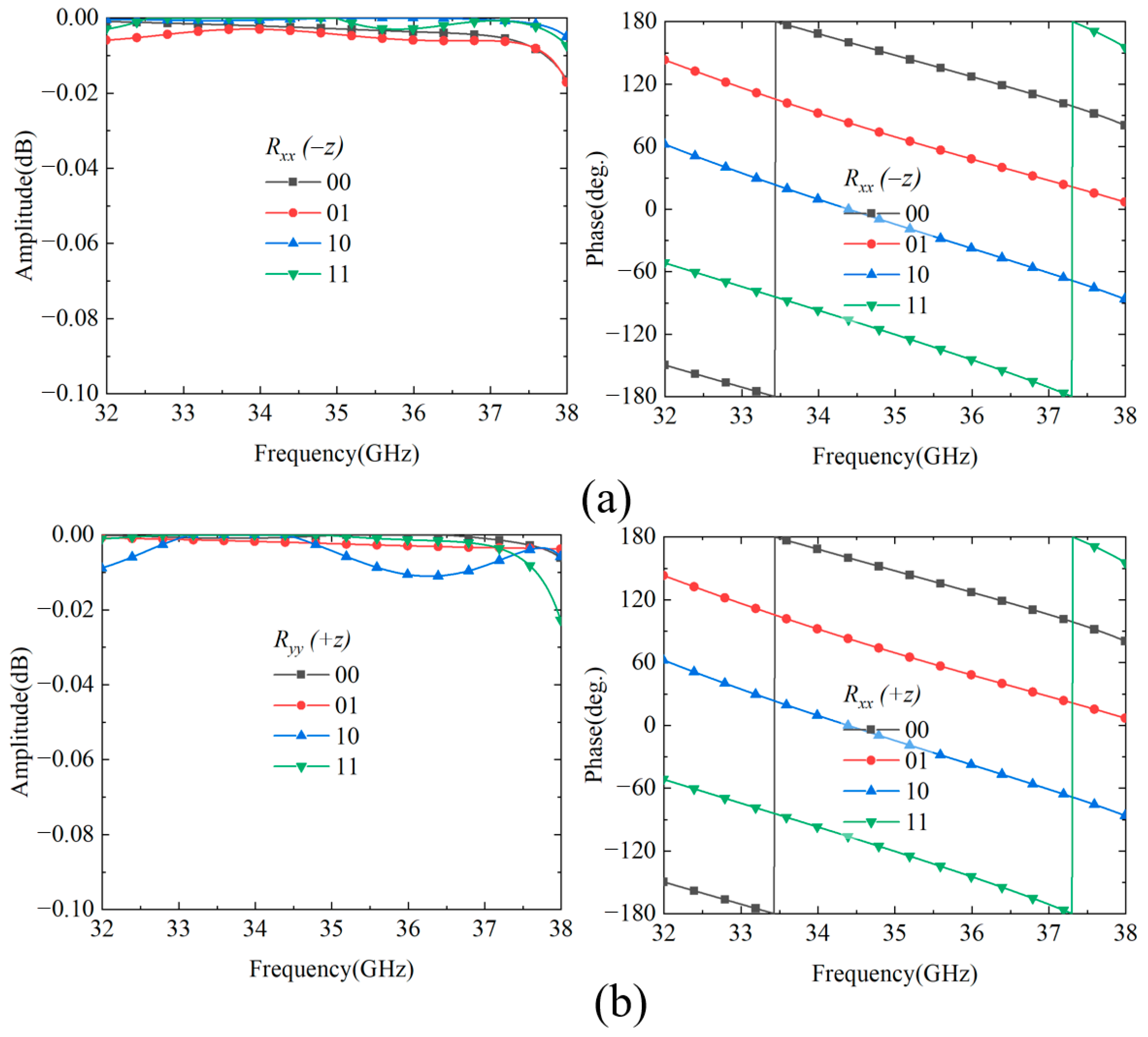 Nanomaterials 15 01563 g007 Nanomaterials 15 01563 g007