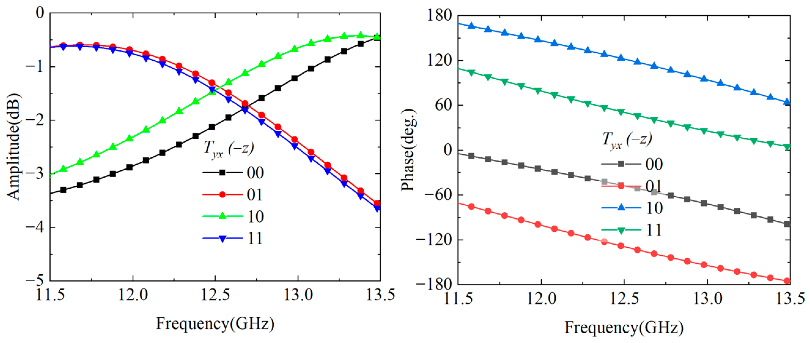 Nanomaterials 15 01563 g010 Nanomaterials 15 01563 g010