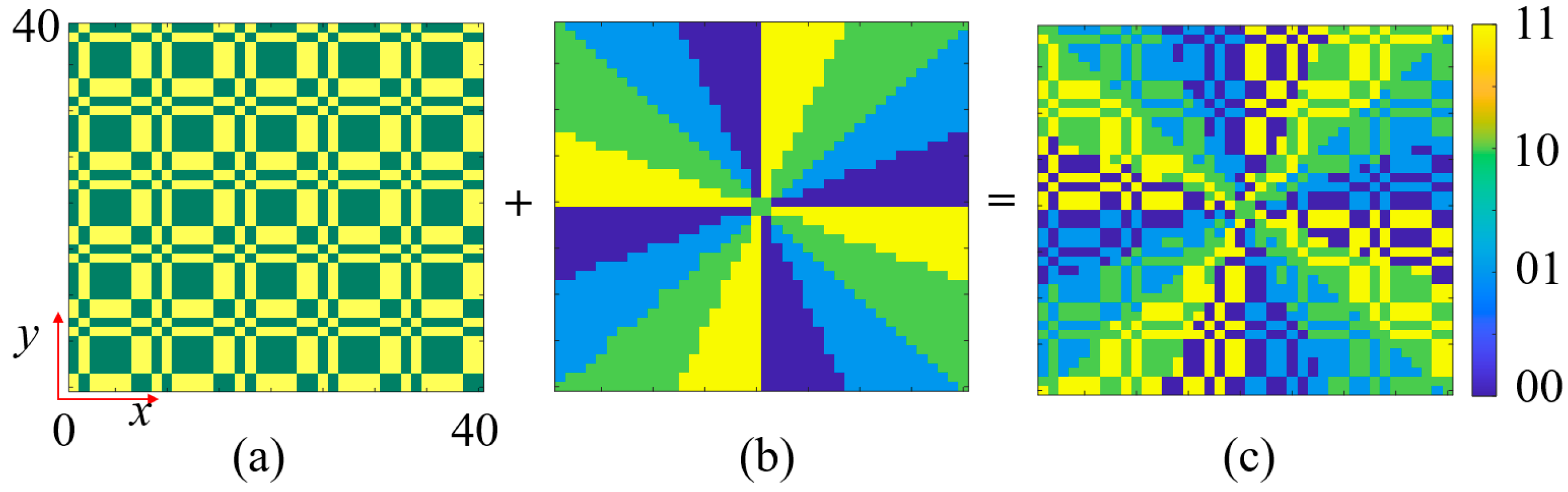 Nanomaterials 15 01563 g015 Nanomaterials 15 01563 g015