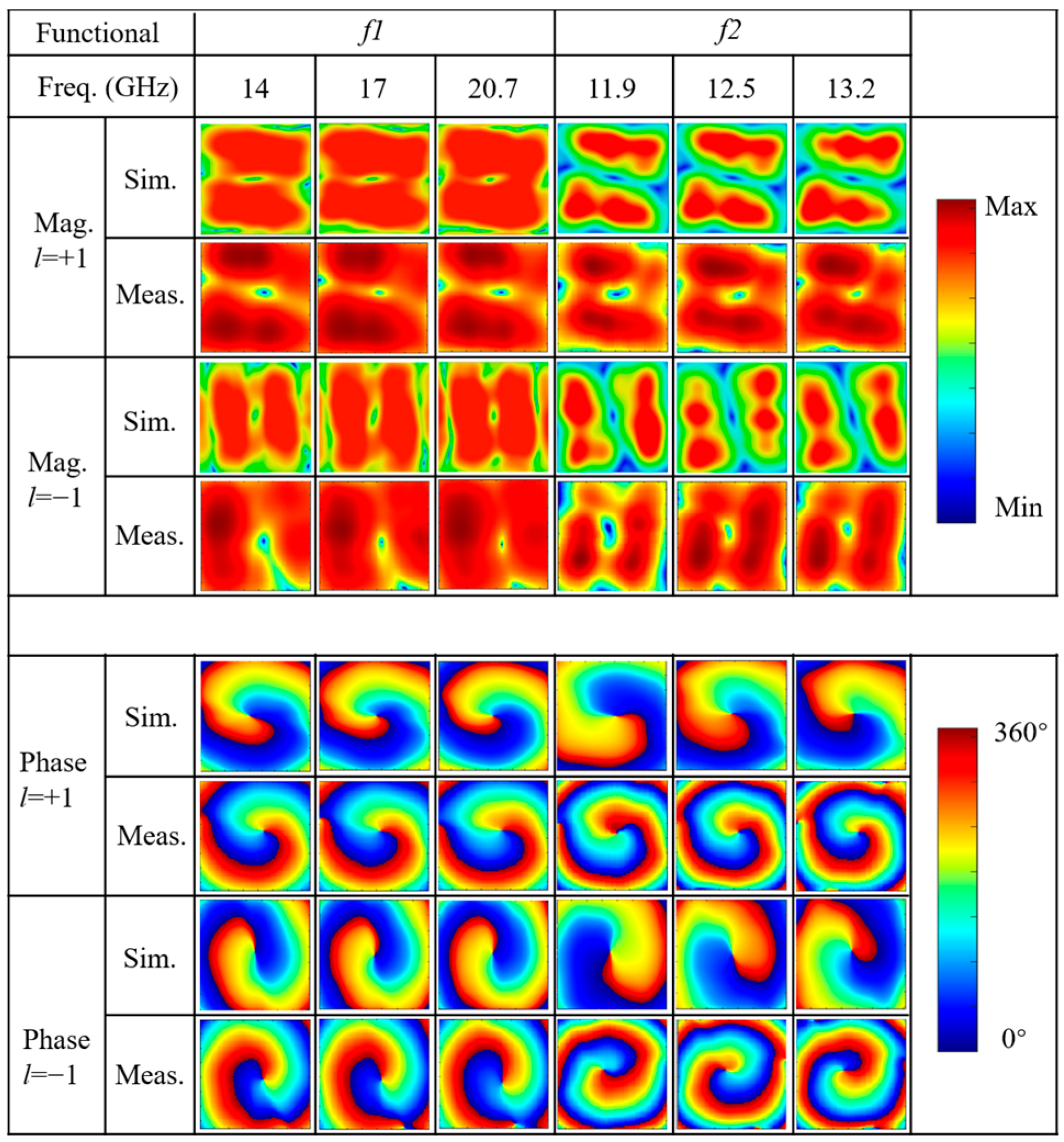 Nanomaterials 15 01563 g019 Nanomaterials 15 01563 g019