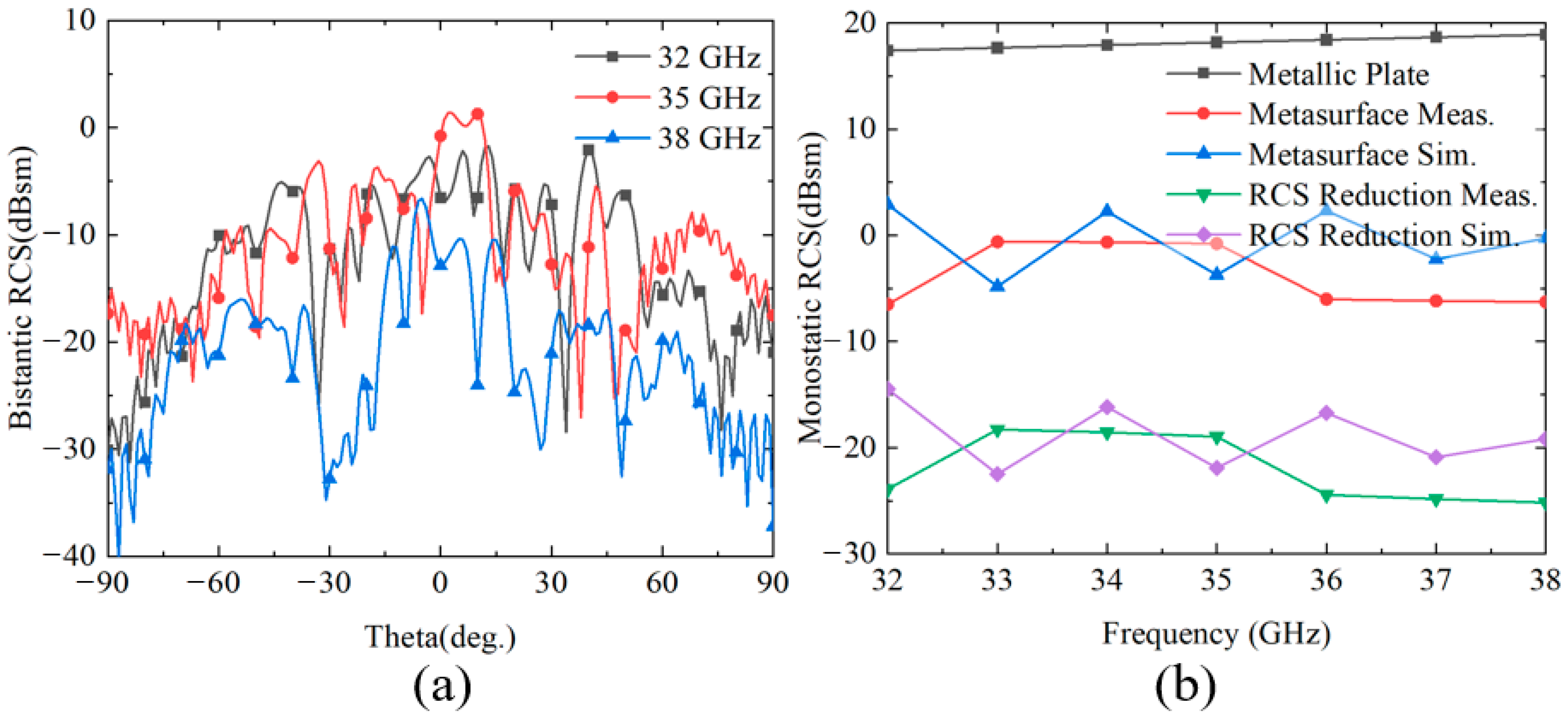 Nanomaterials 15 01563 g023 Nanomaterials 15 01563 g023