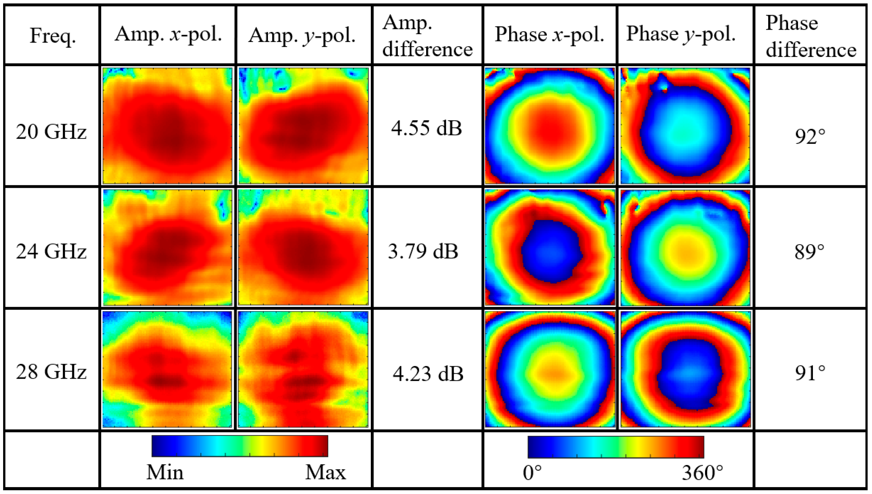 Nanomaterials 15 01563 g025 Nanomaterials 15 01563 g025