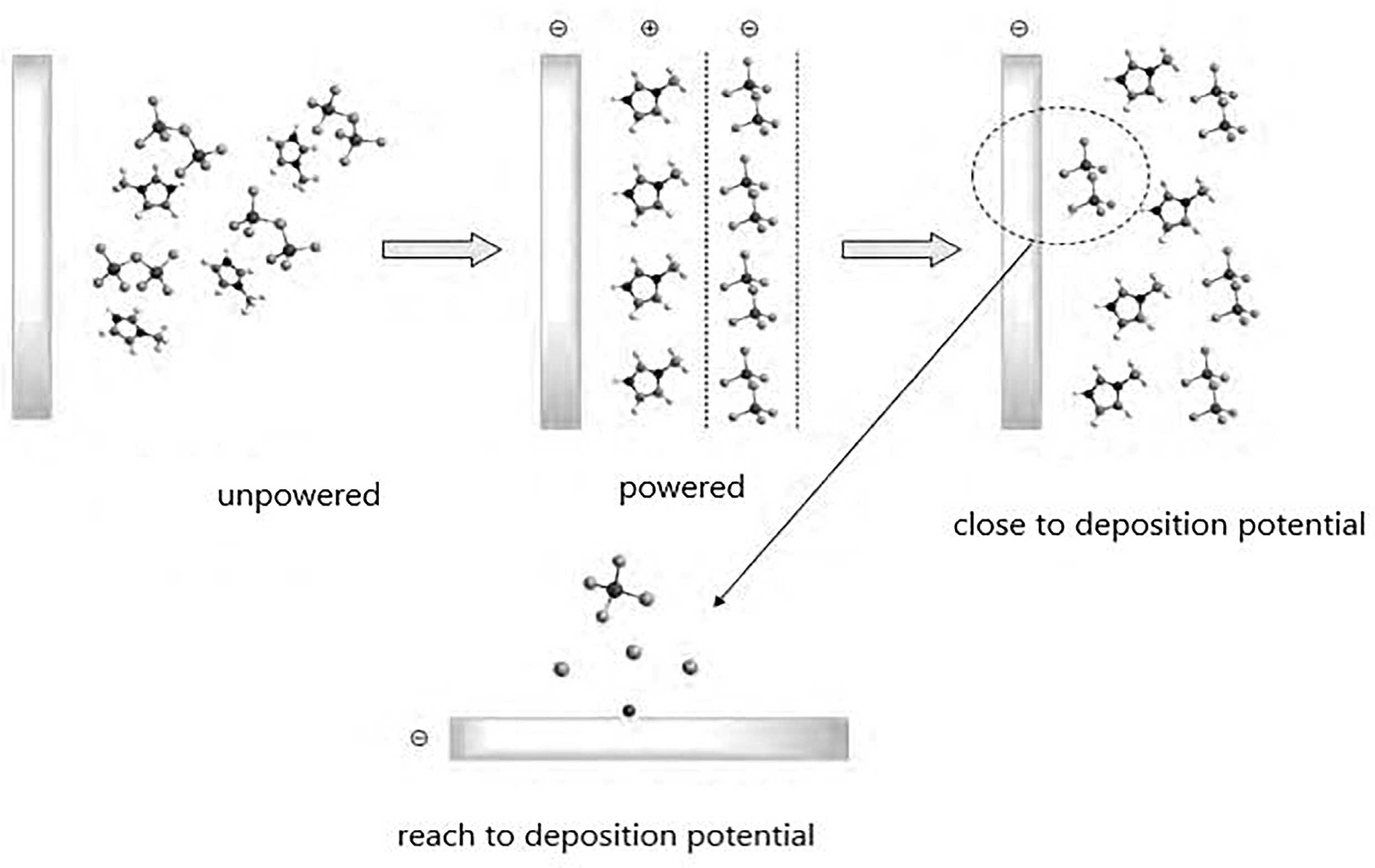 Nanomaterials 15 01564 g003 Nanomaterials 15 01564 g003