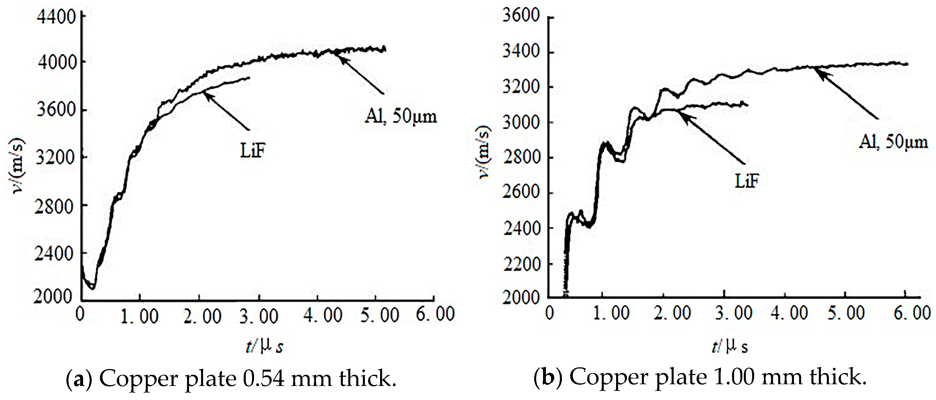 Nanomaterials 15 01564 g006 Nanomaterials 15 01564 g006