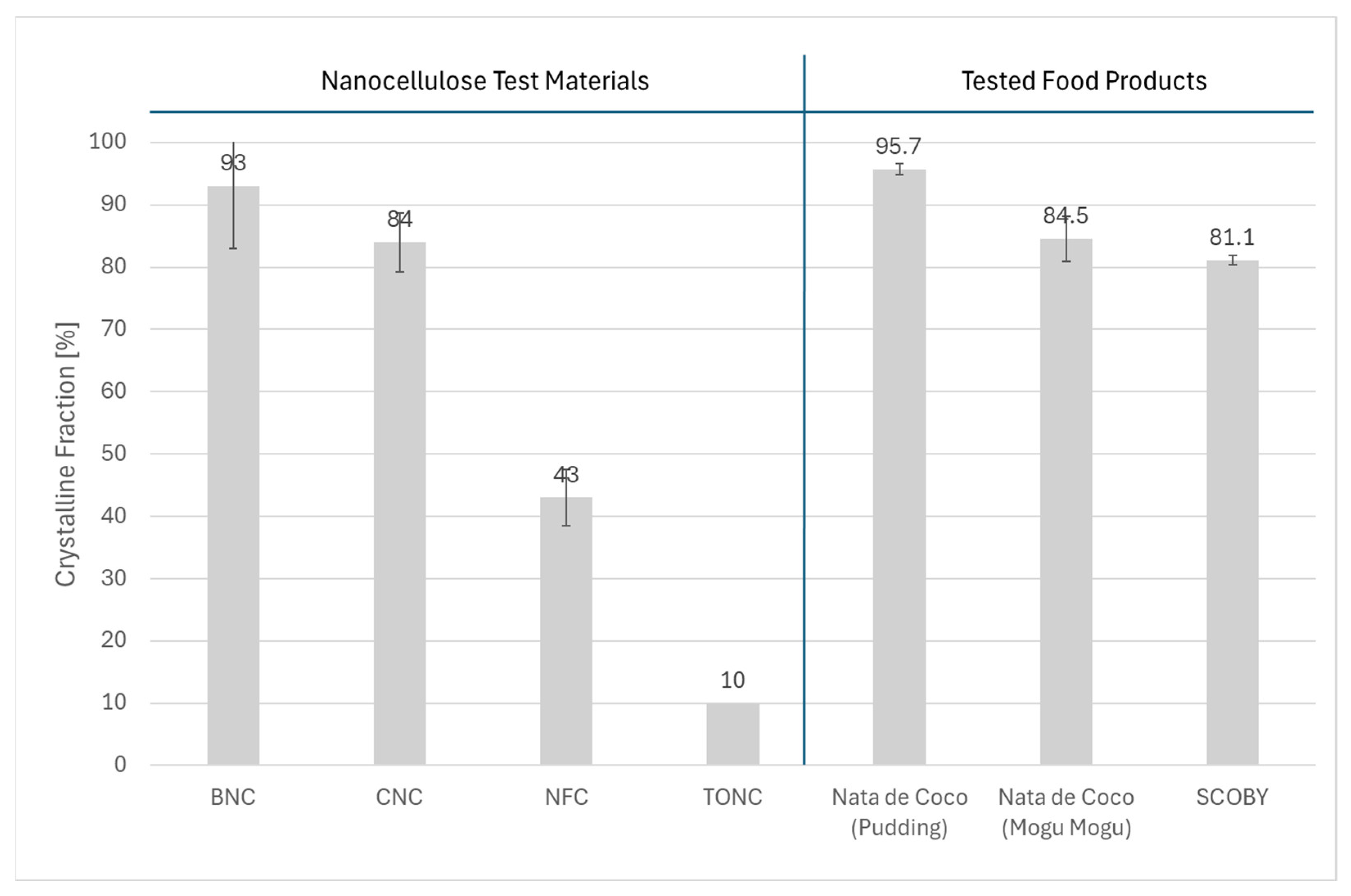 Nanomaterials 15 01565 g010 Nanomaterials 15 01565 g010