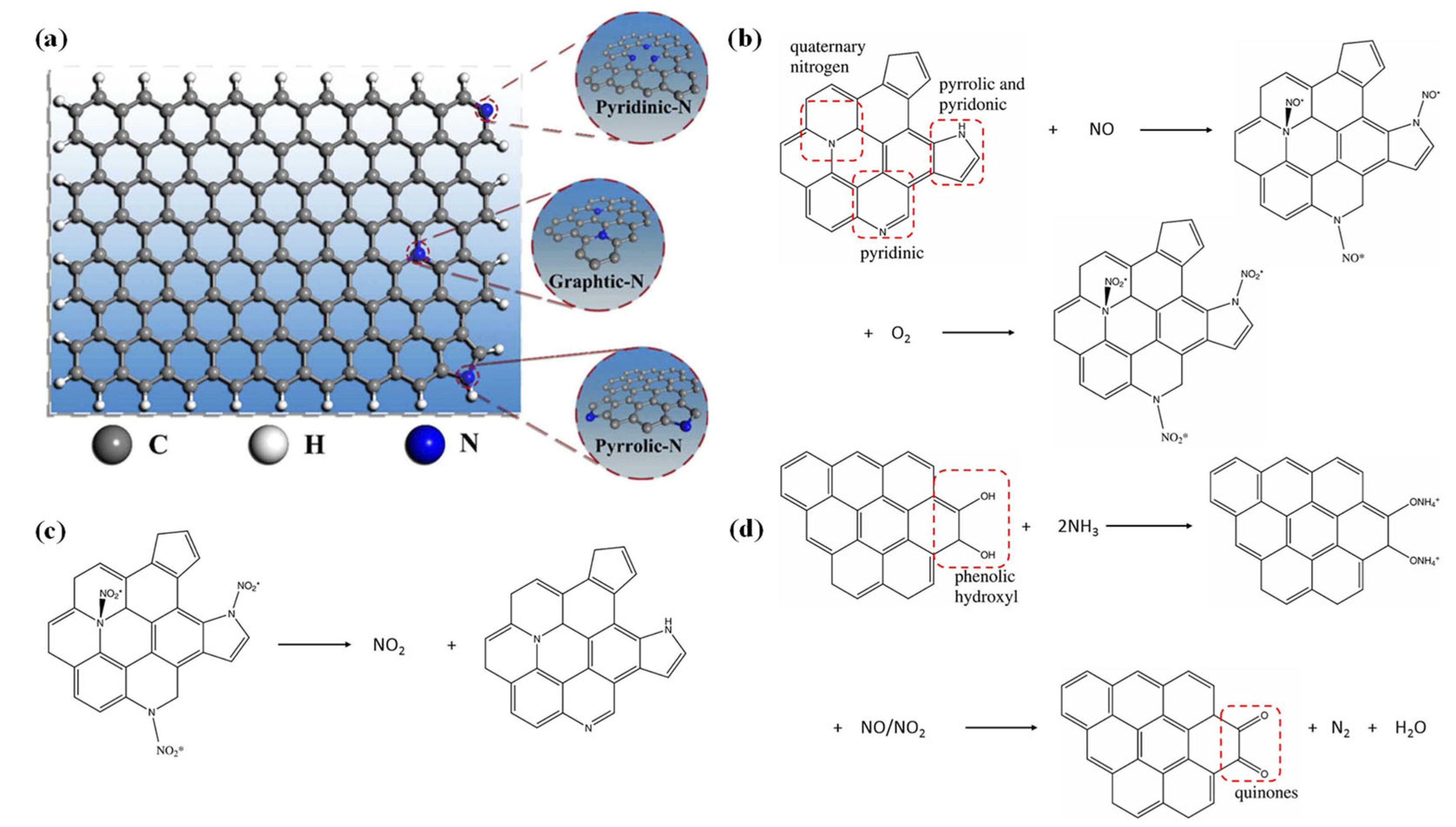 Nanomaterials 15 01566 g003