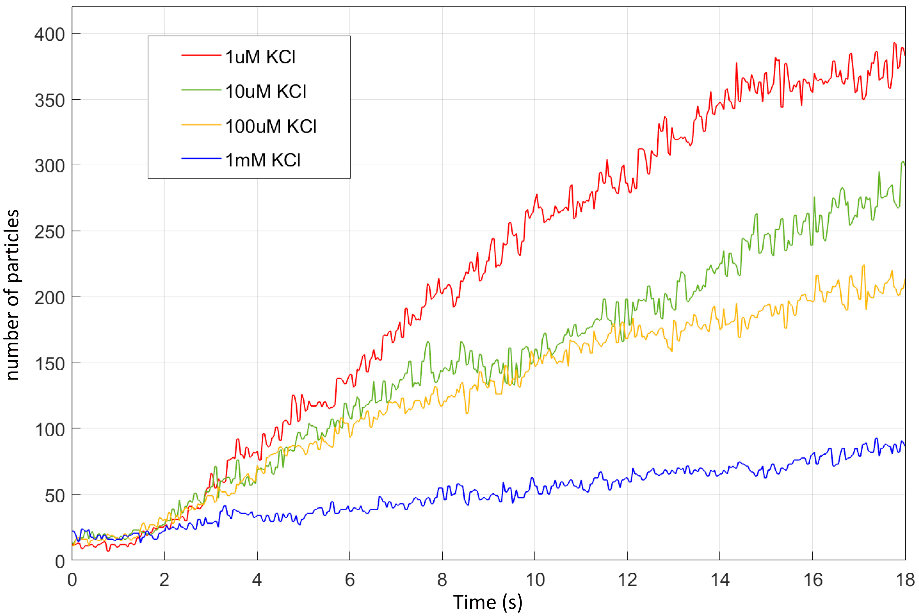 Nanomaterials 15 01568 g011