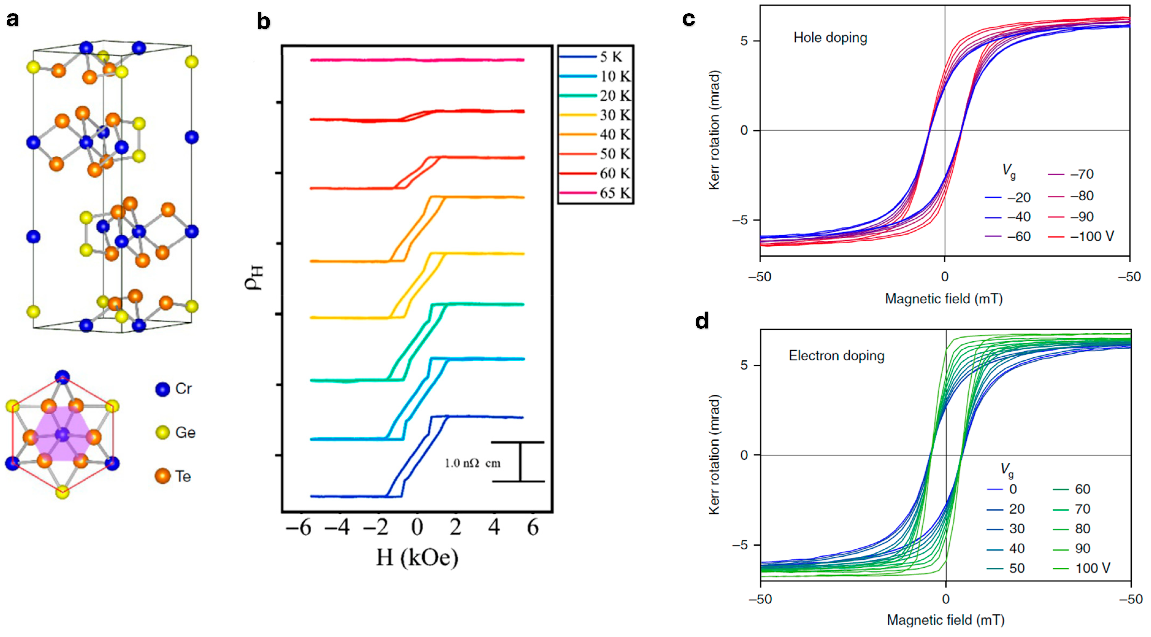 Nanomaterials 15 01569 g001 Nanomaterials 15 01569 g001