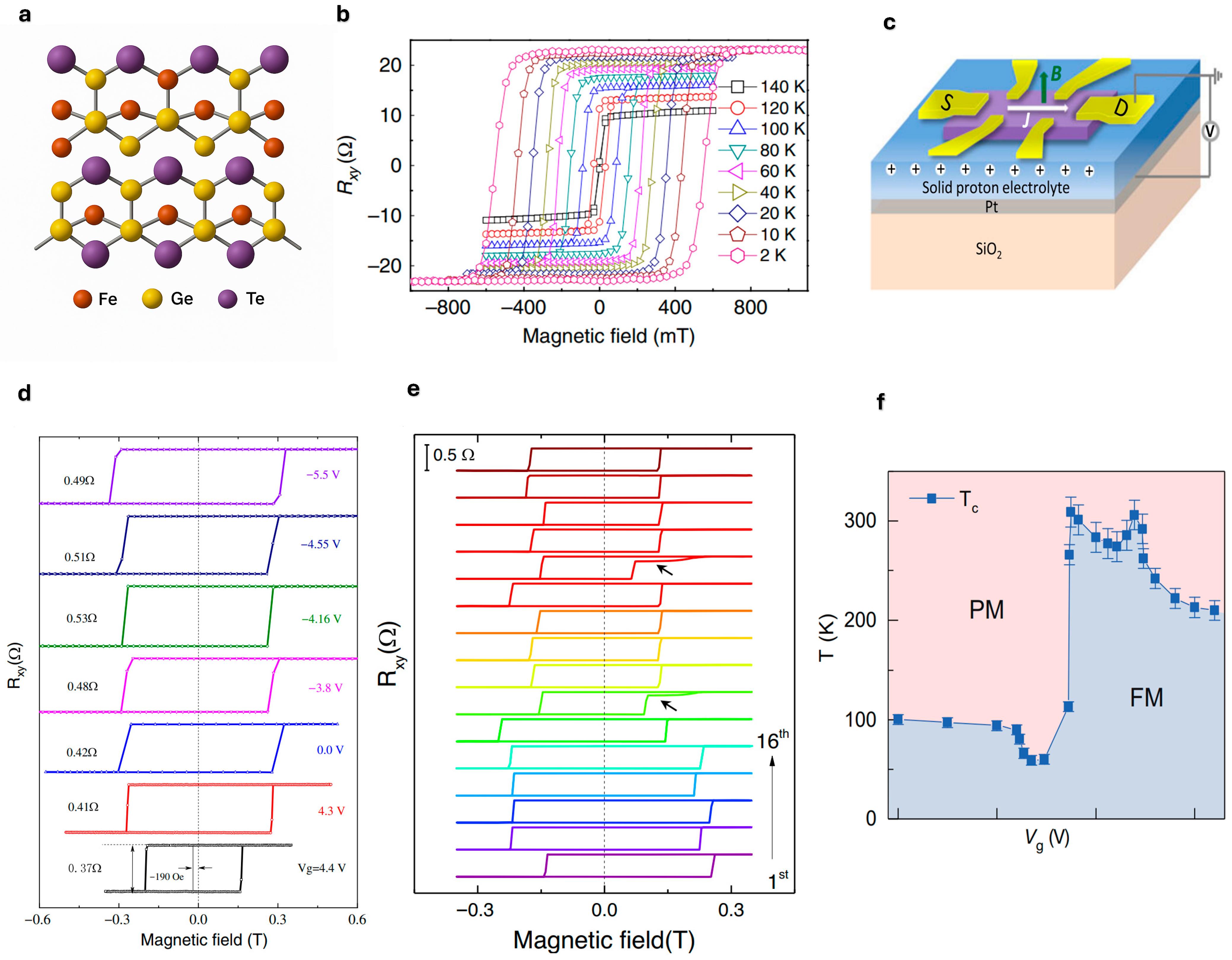 Nanomaterials 15 01569 g002 Nanomaterials 15 01569 g002