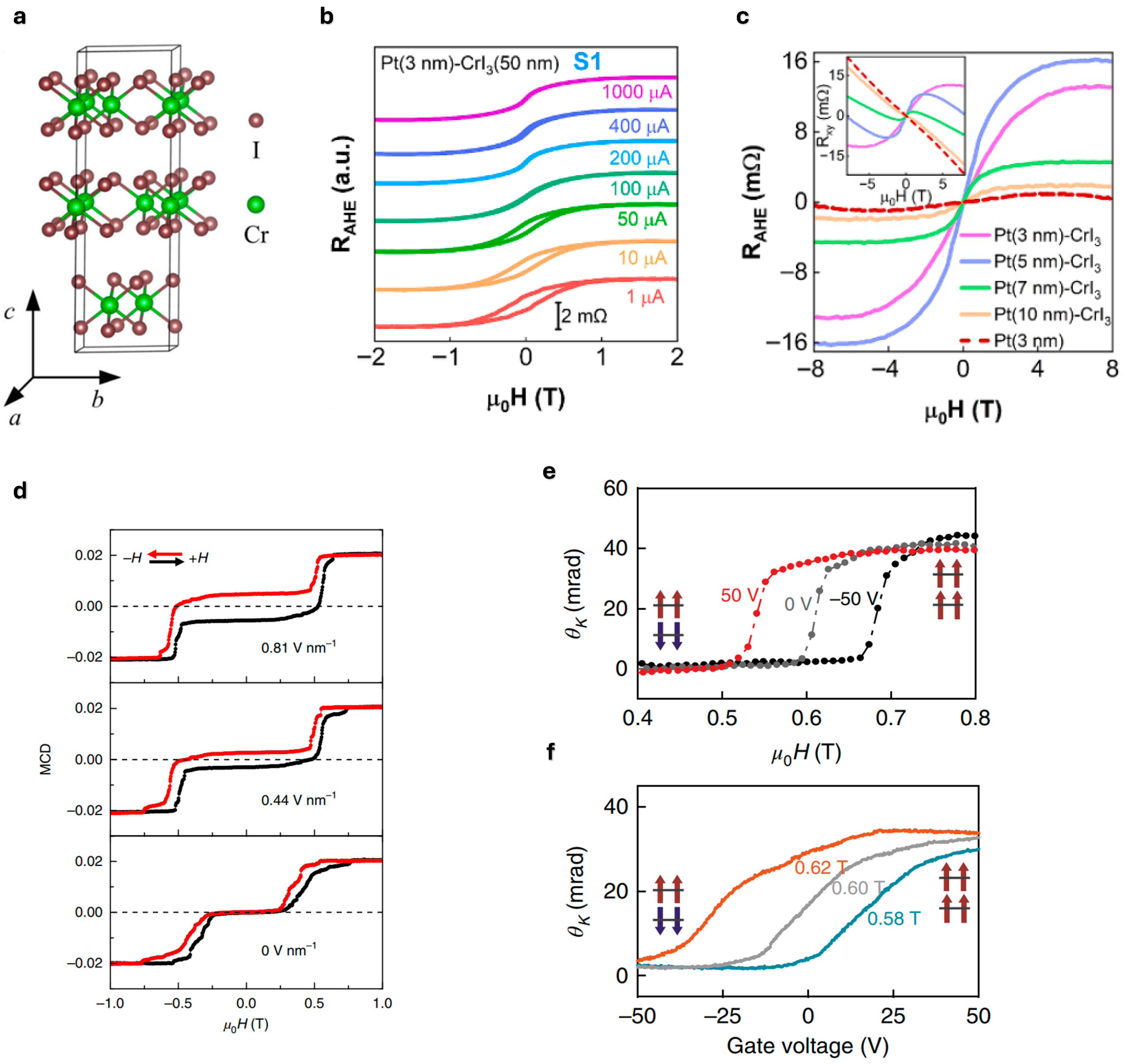 Nanomaterials 15 01569 g005 Nanomaterials 15 01569 g005