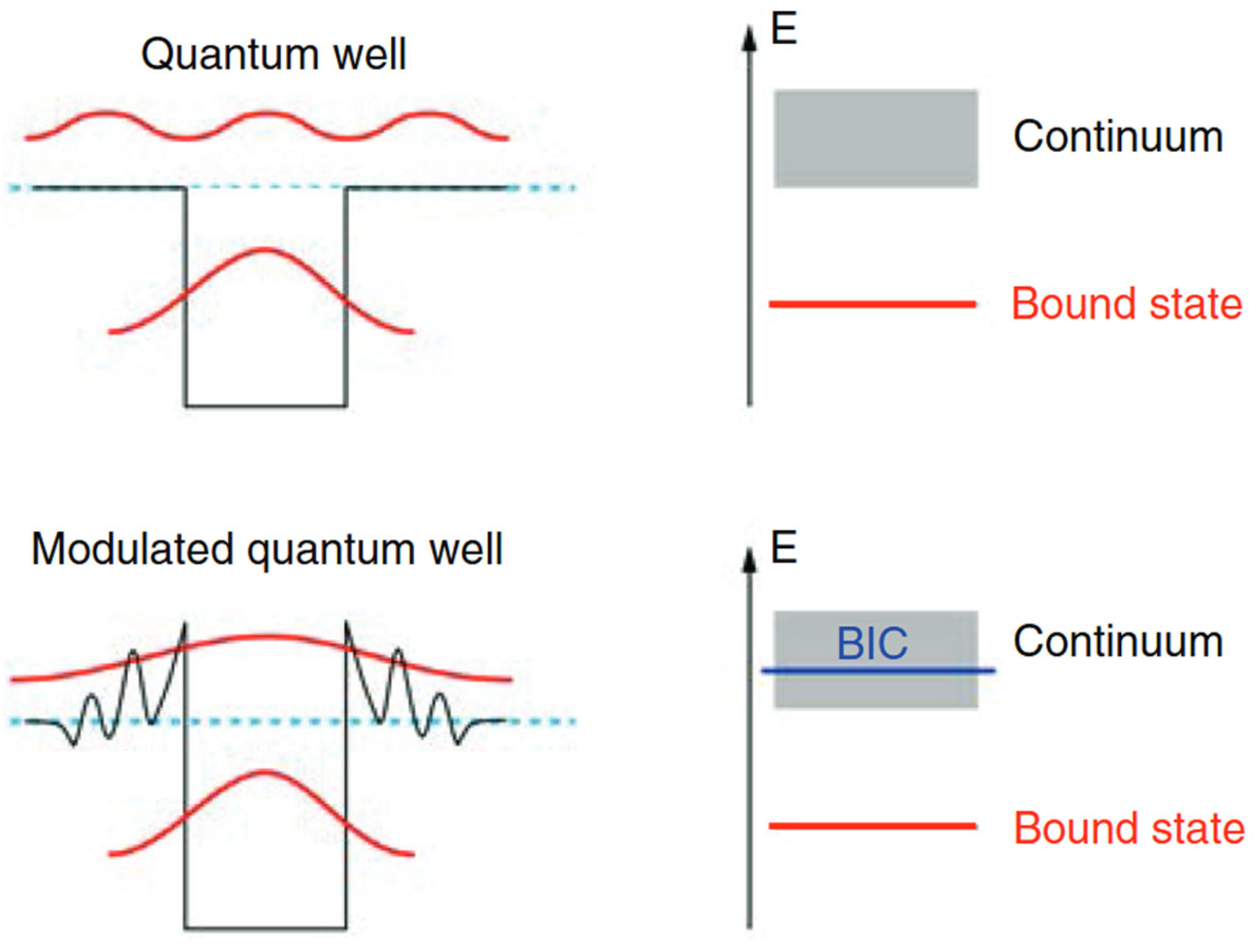 Nanomaterials 15 01570 g001 Nanomaterials 15 01570 g001
