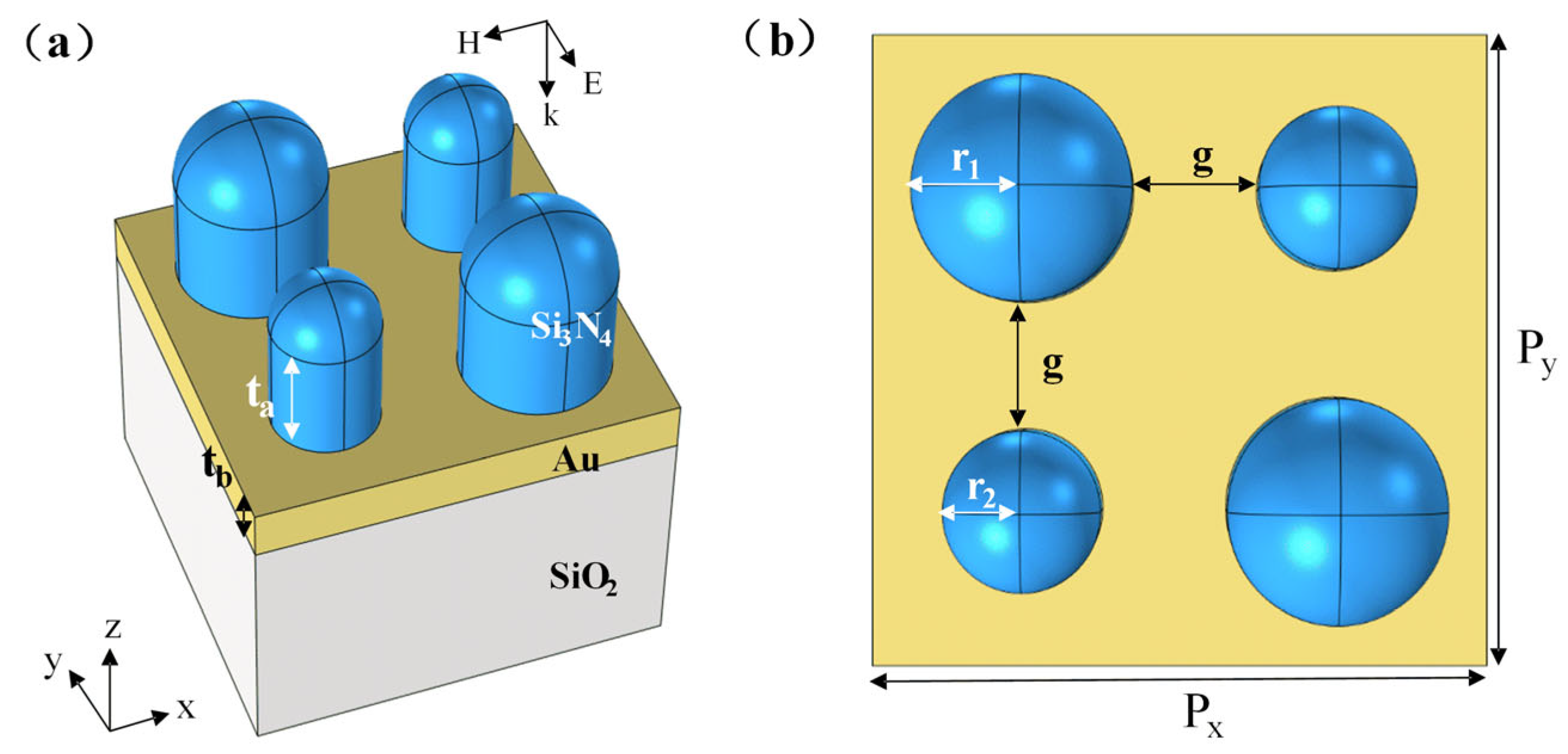 Nanomaterials 15 01570 g002 Nanomaterials 15 01570 g002
