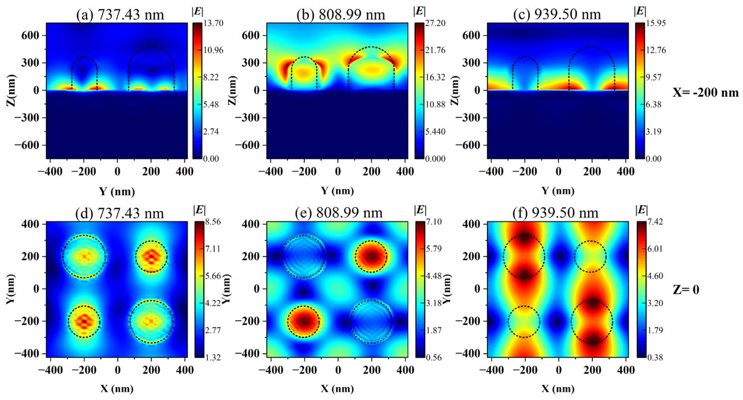 Nanomaterials 15 01570 g005 Nanomaterials 15 01570 g005