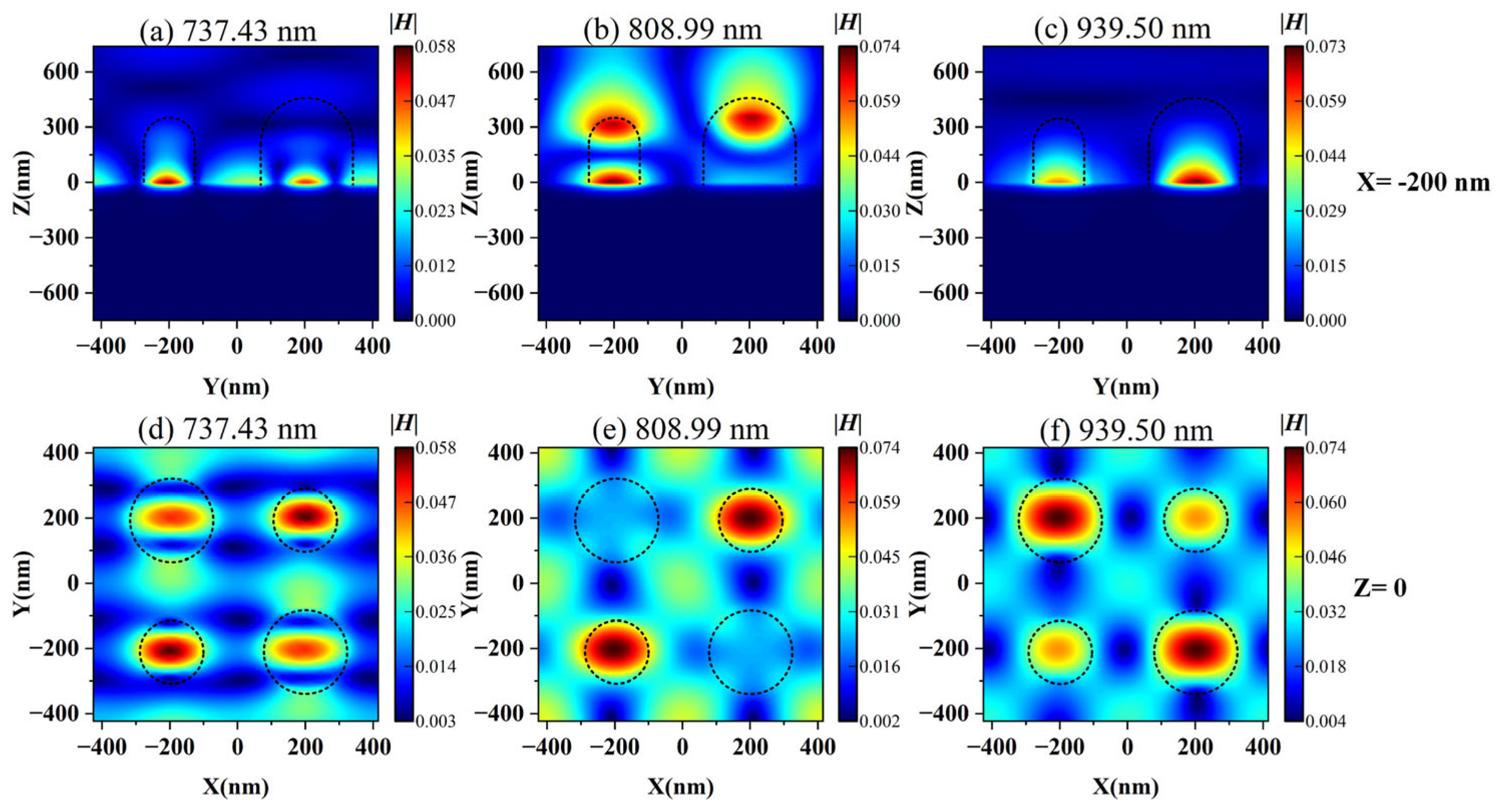 Nanomaterials 15 01570 g006 Nanomaterials 15 01570 g006