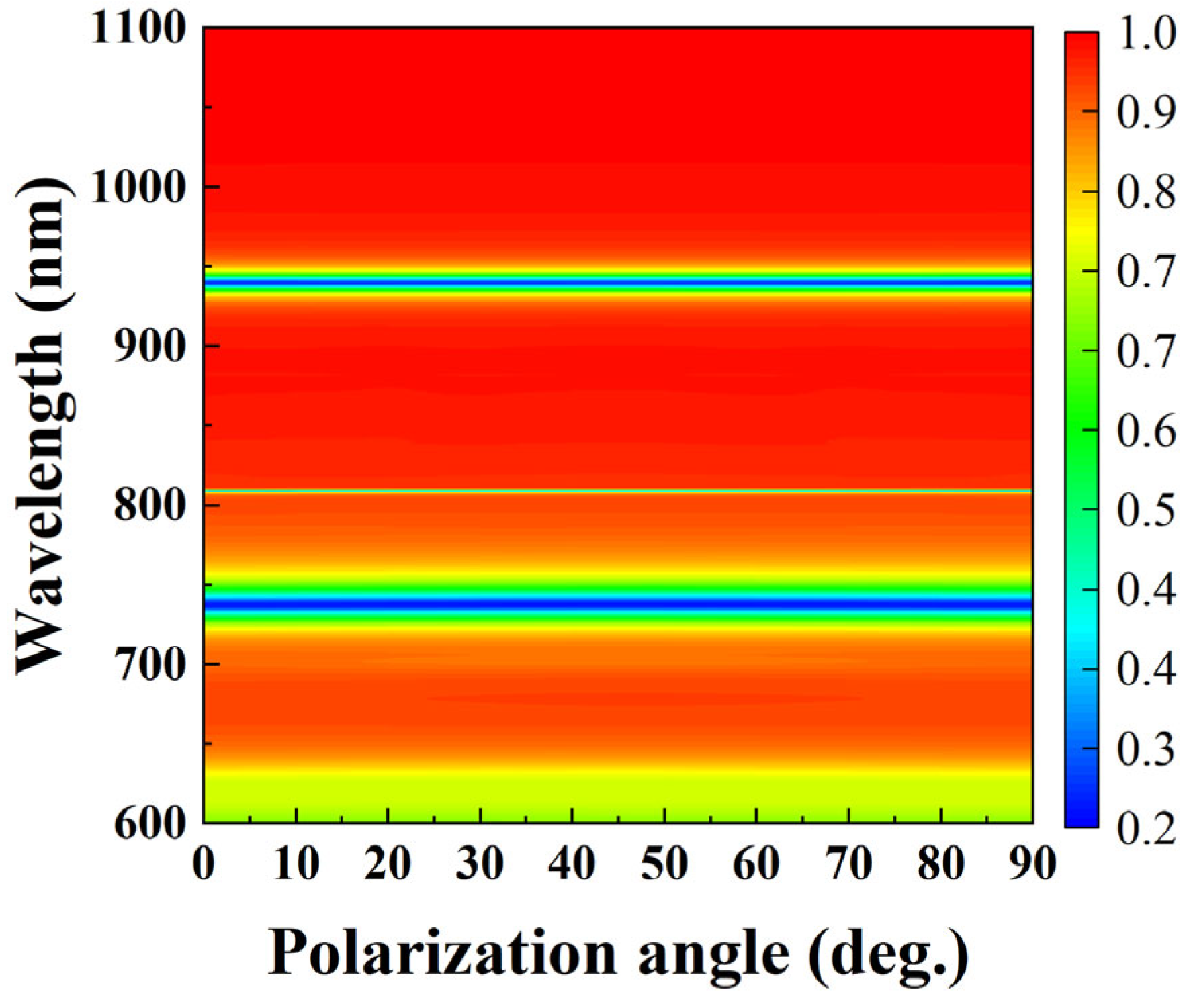 Nanomaterials 15 01570 g013 Nanomaterials 15 01570 g013