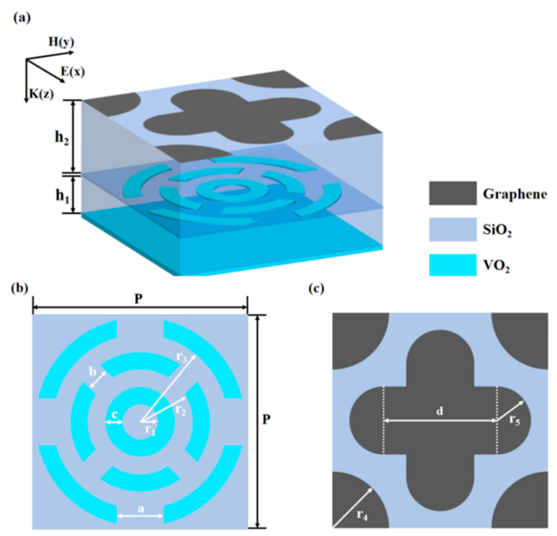 Nanomaterials 15 01572 g001