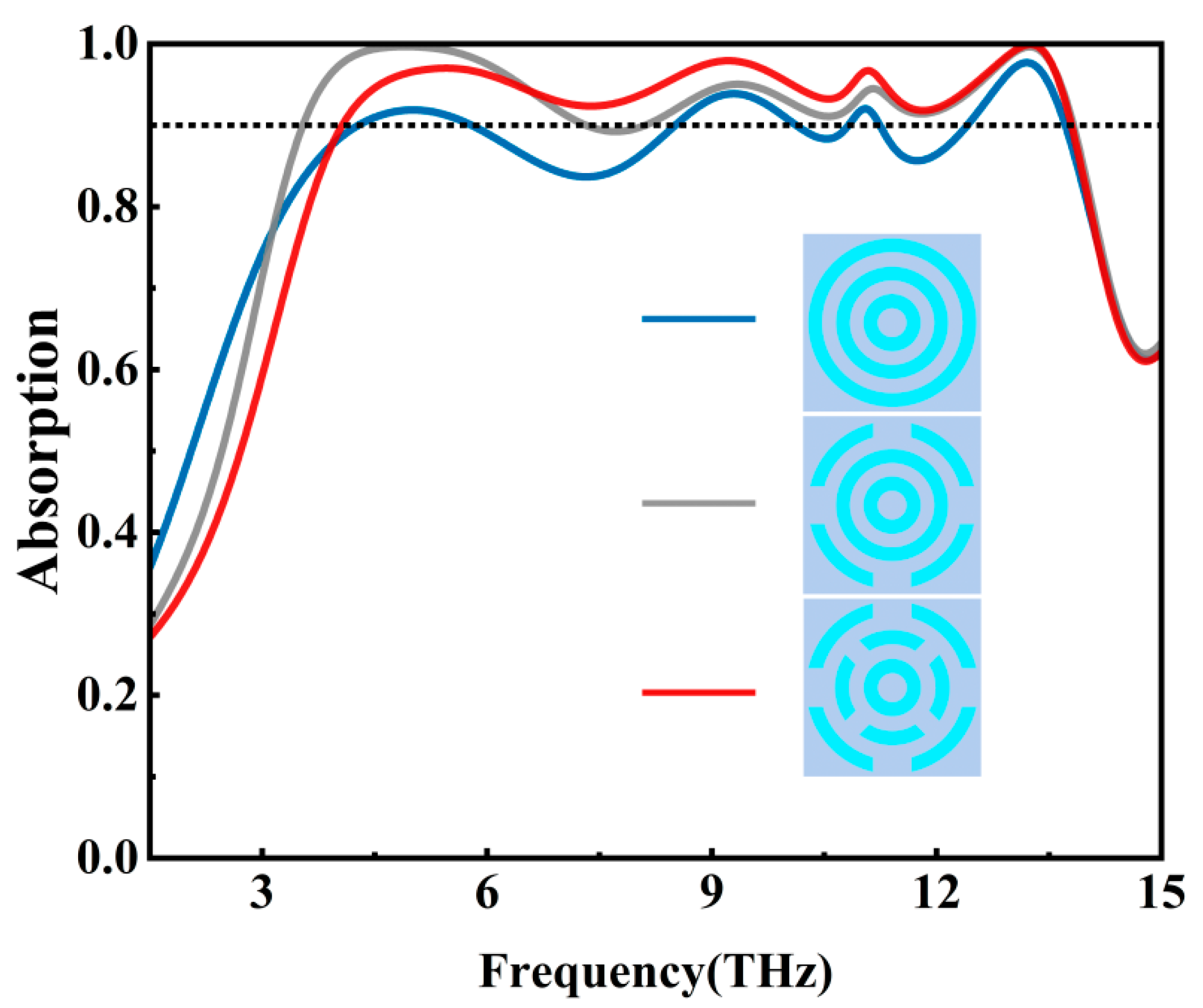 Nanomaterials 15 01572 g002