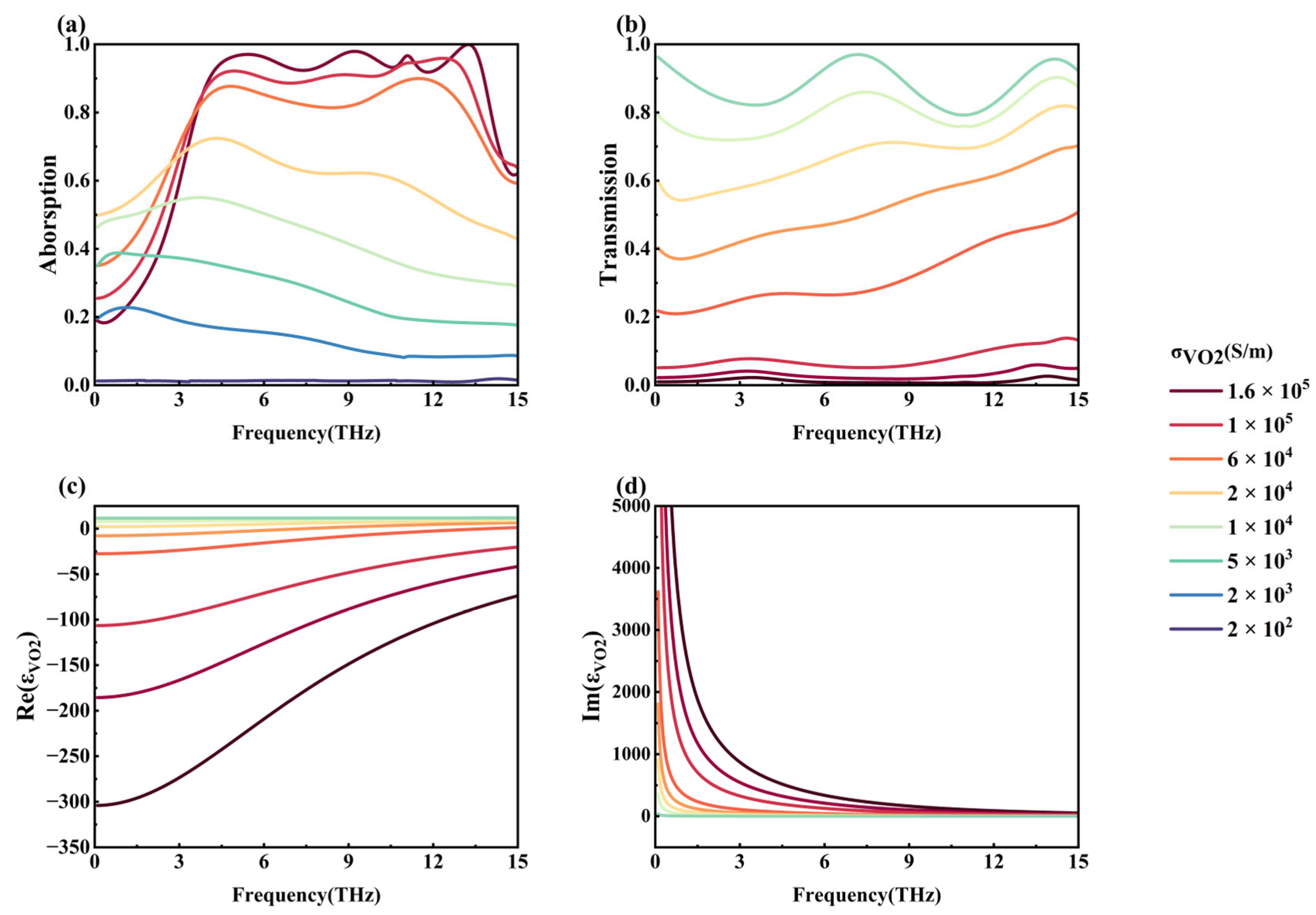 Nanomaterials 15 01572 g004