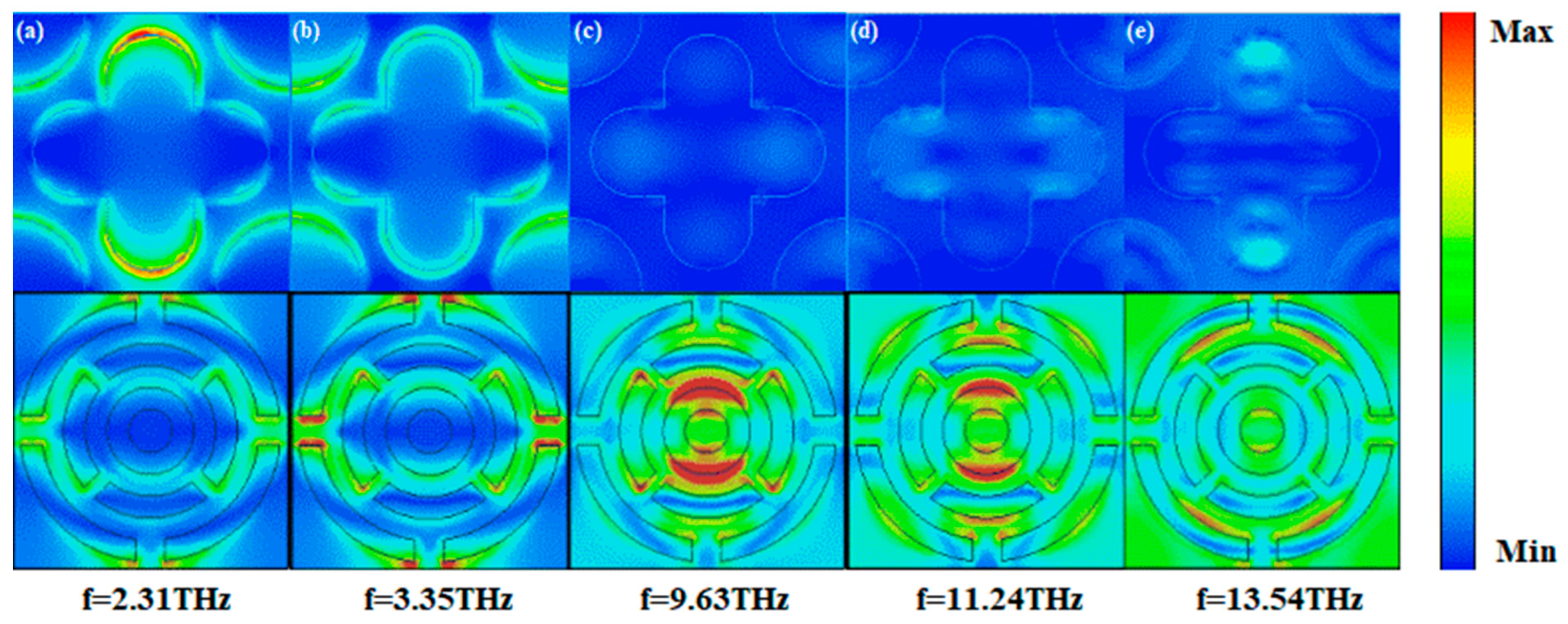 Nanomaterials 15 01572 g007