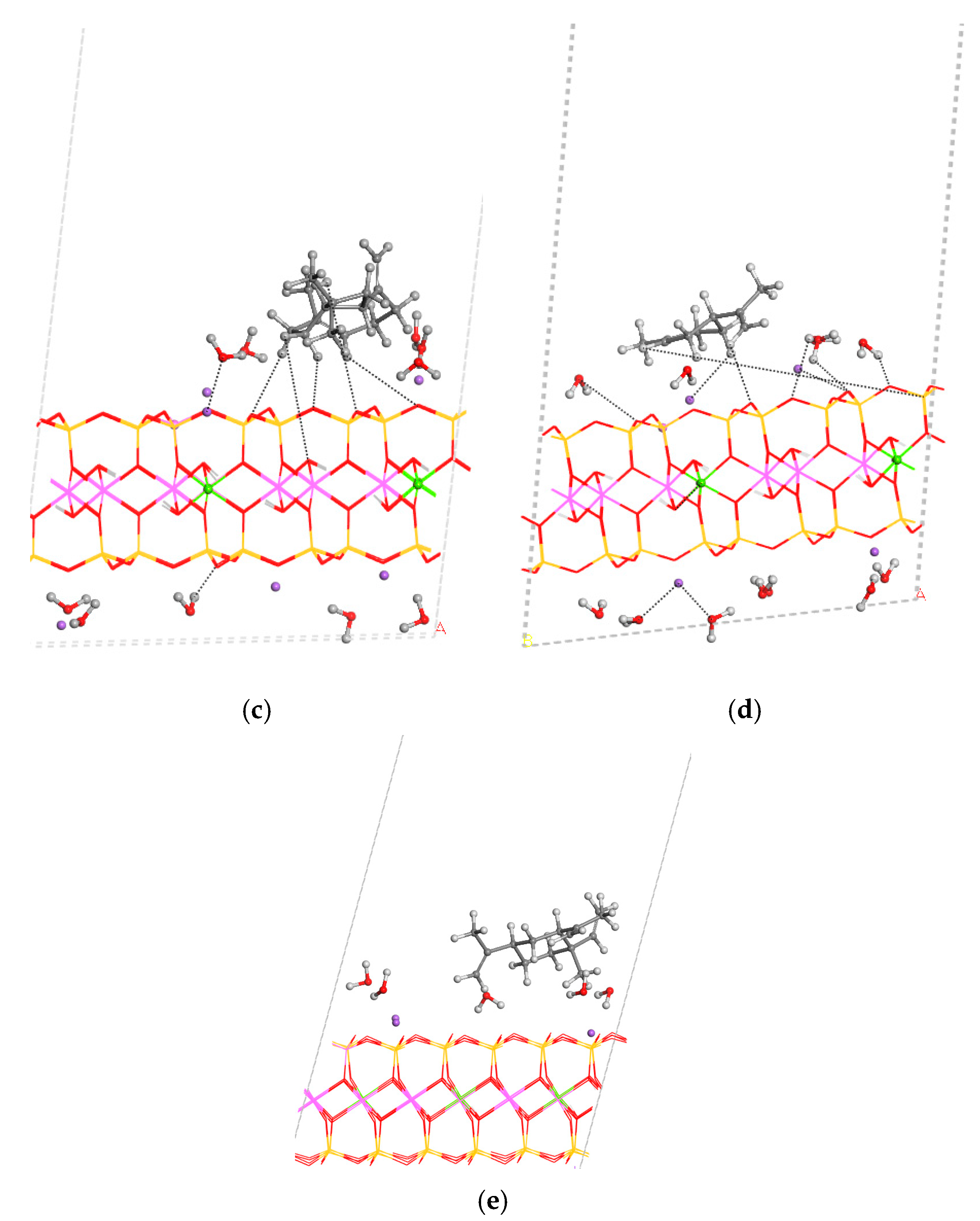 Nanomaterials 15 01573 g006b