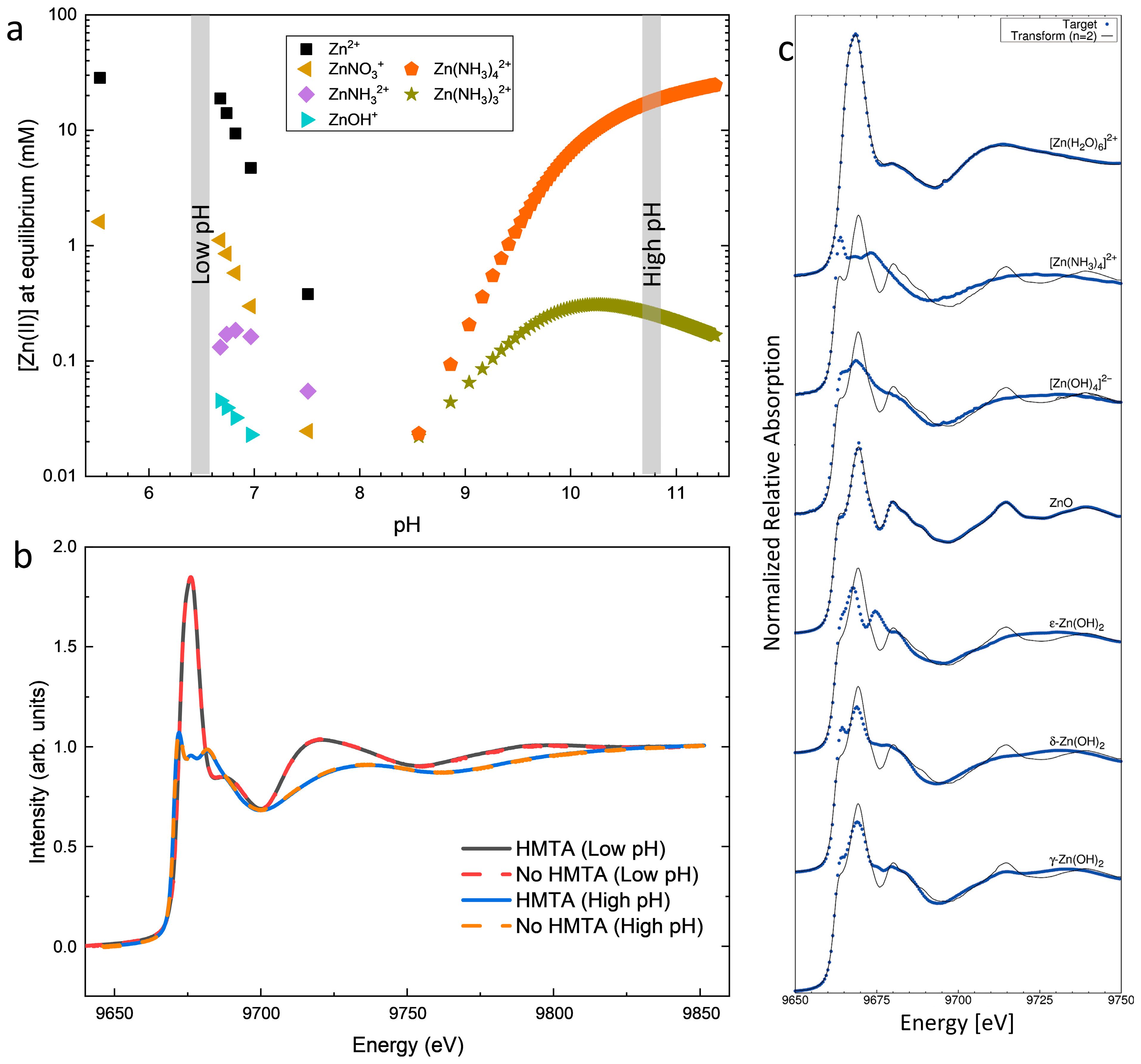 Nanomaterials 15 01574 g001 Nanomaterials 15 01574 g001
