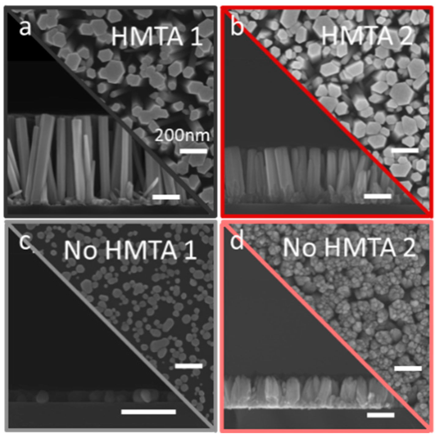 Nanomaterials 15 01574 g003 Nanomaterials 15 01574 g003