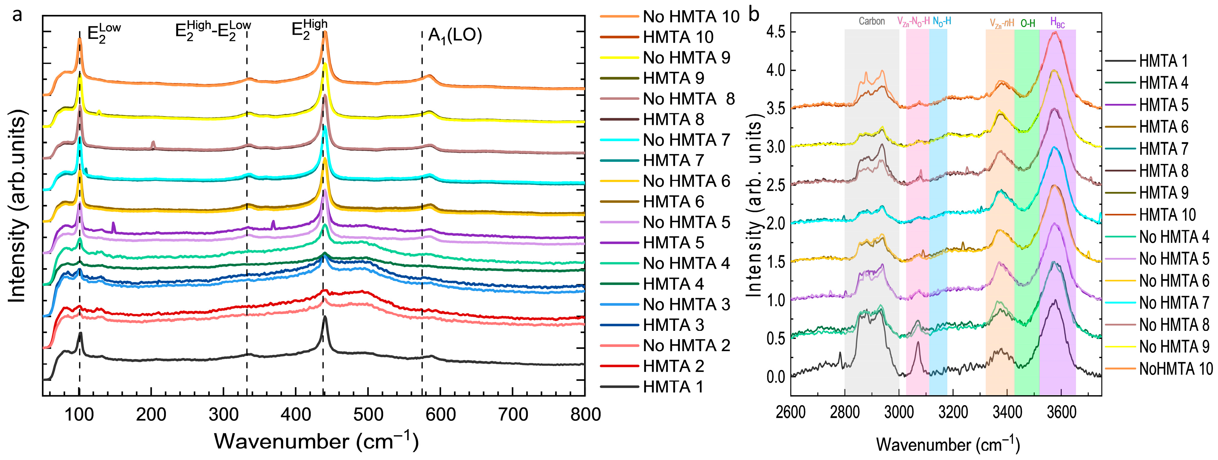 Nanomaterials 15 01574 g007 Nanomaterials 15 01574 g007