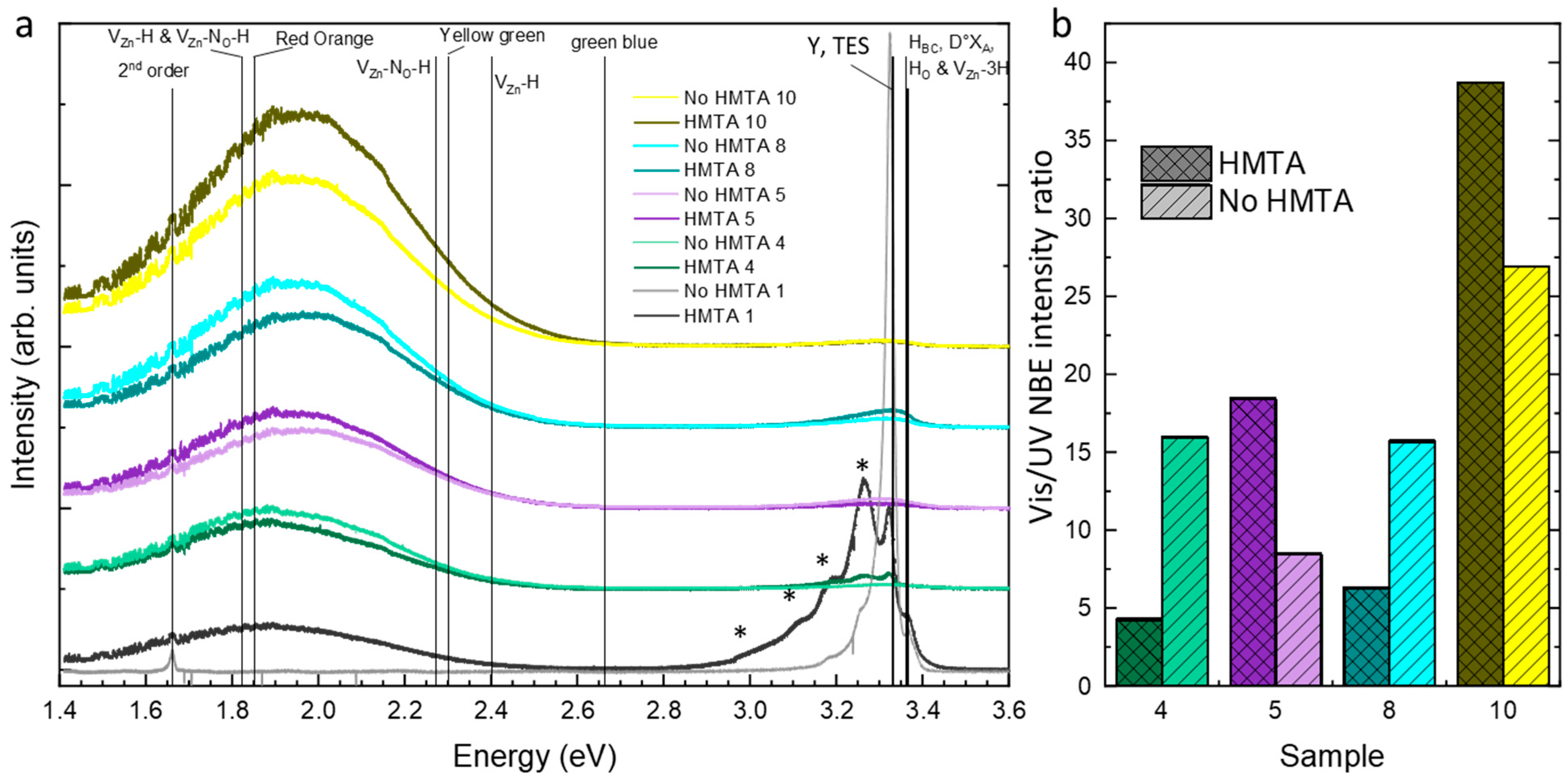 Nanomaterials 15 01574 g009 Nanomaterials 15 01574 g009