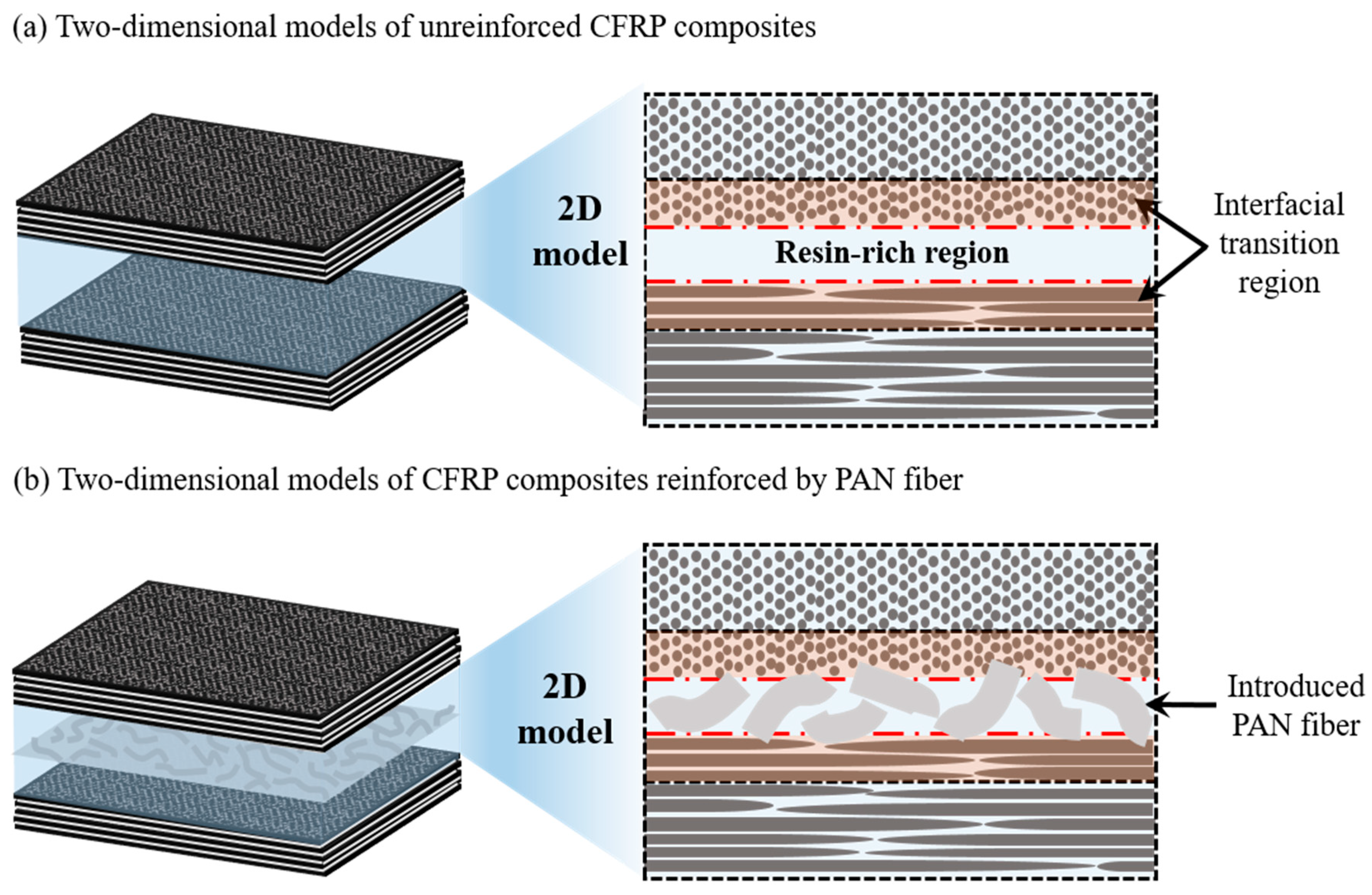 Nanomaterials 15 01576 g001