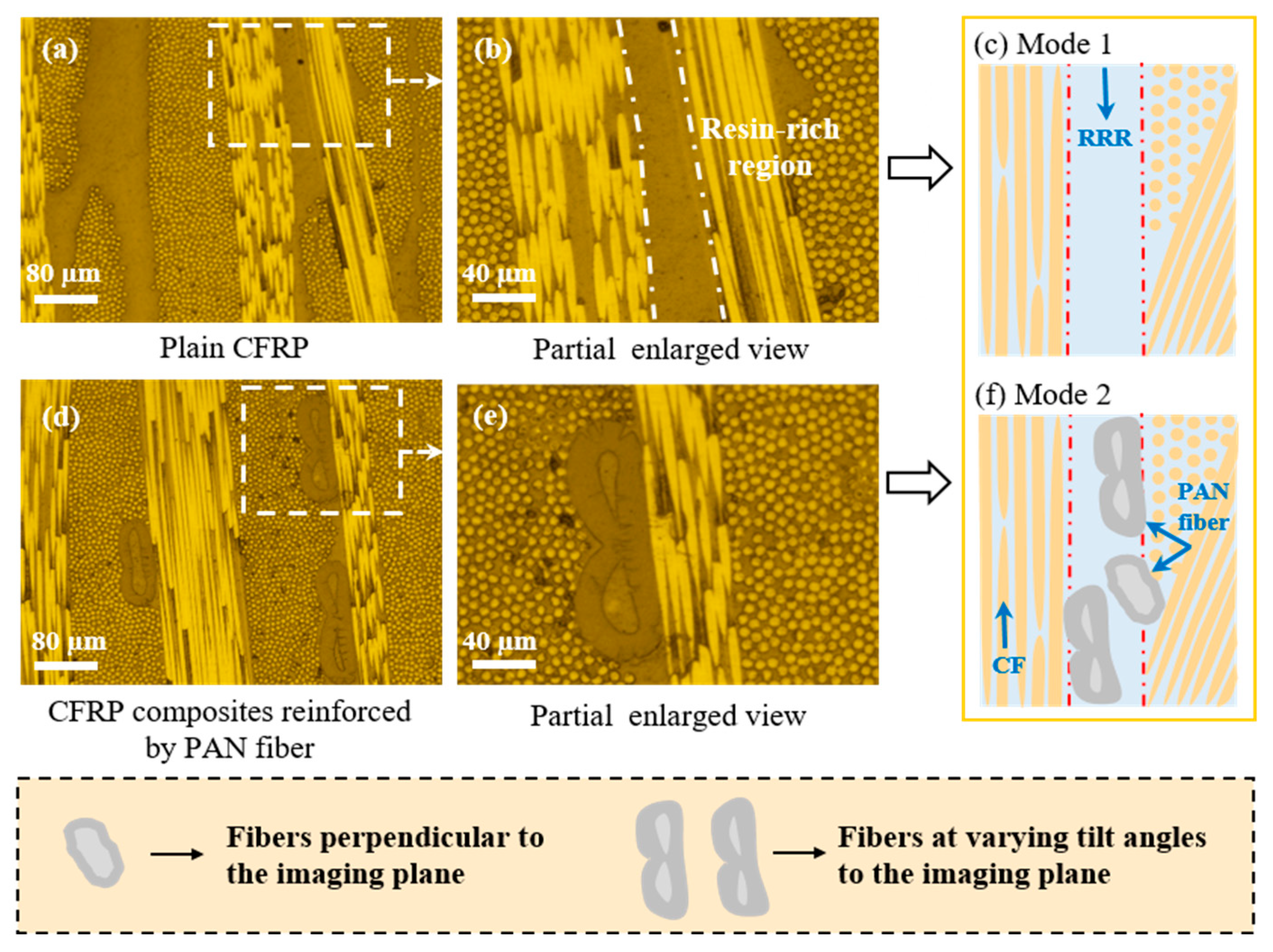Nanomaterials 15 01576 g004