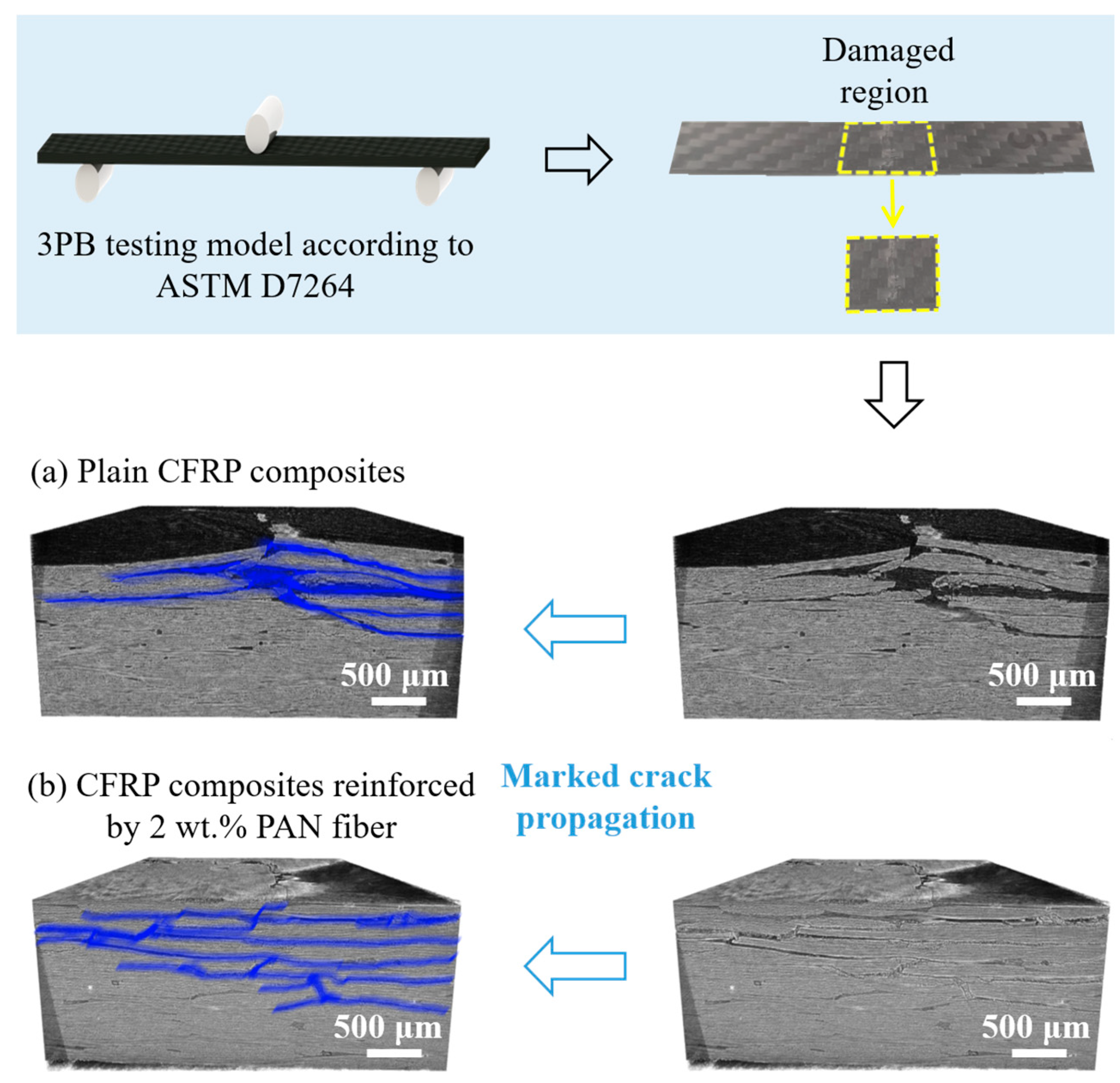 Nanomaterials 15 01576 g006