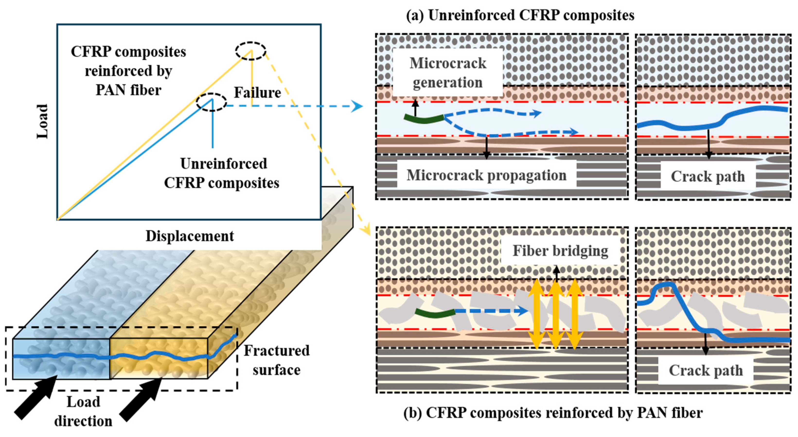 Nanomaterials 15 01576 g008