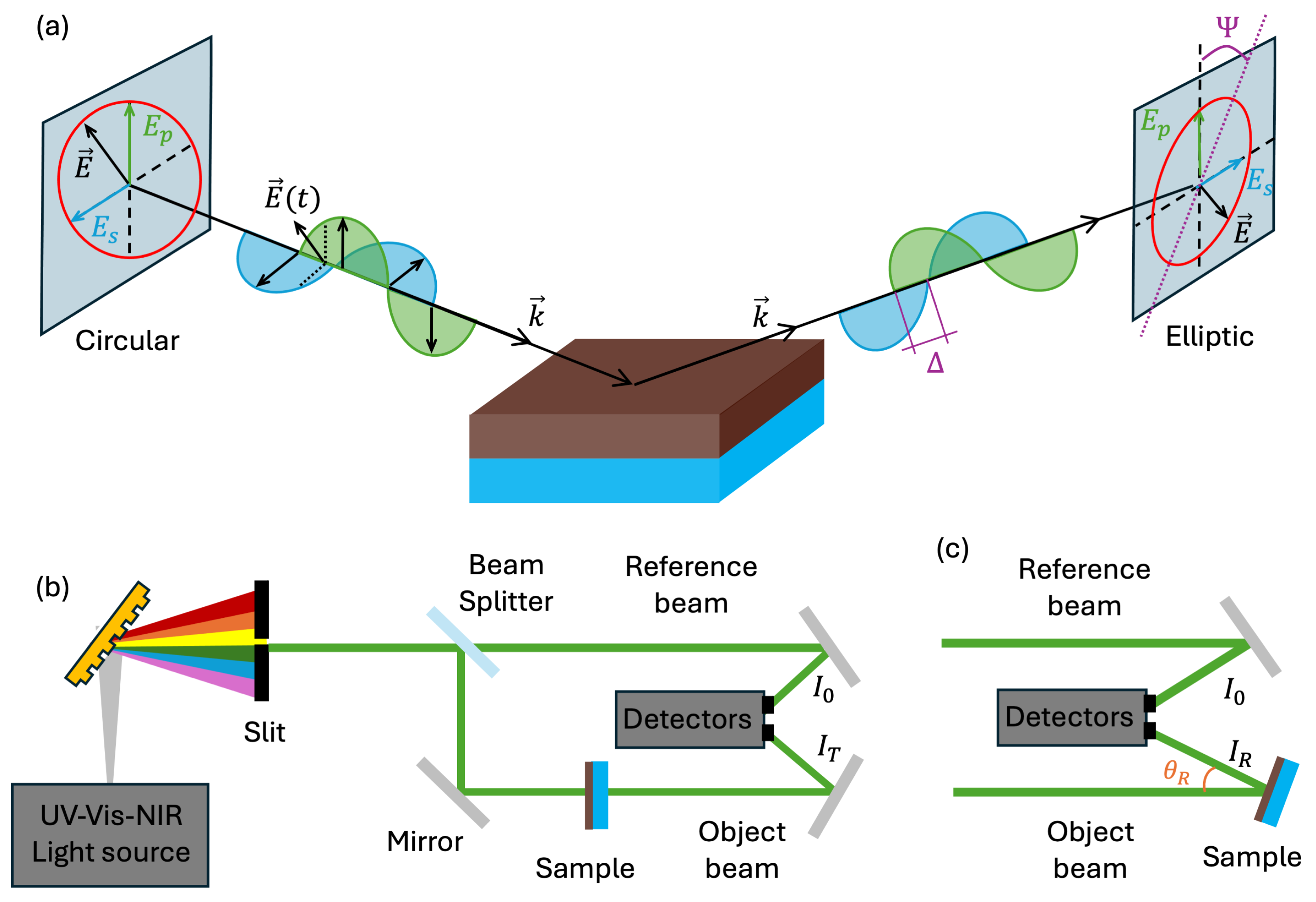 Nanomaterials 15 01577 g006