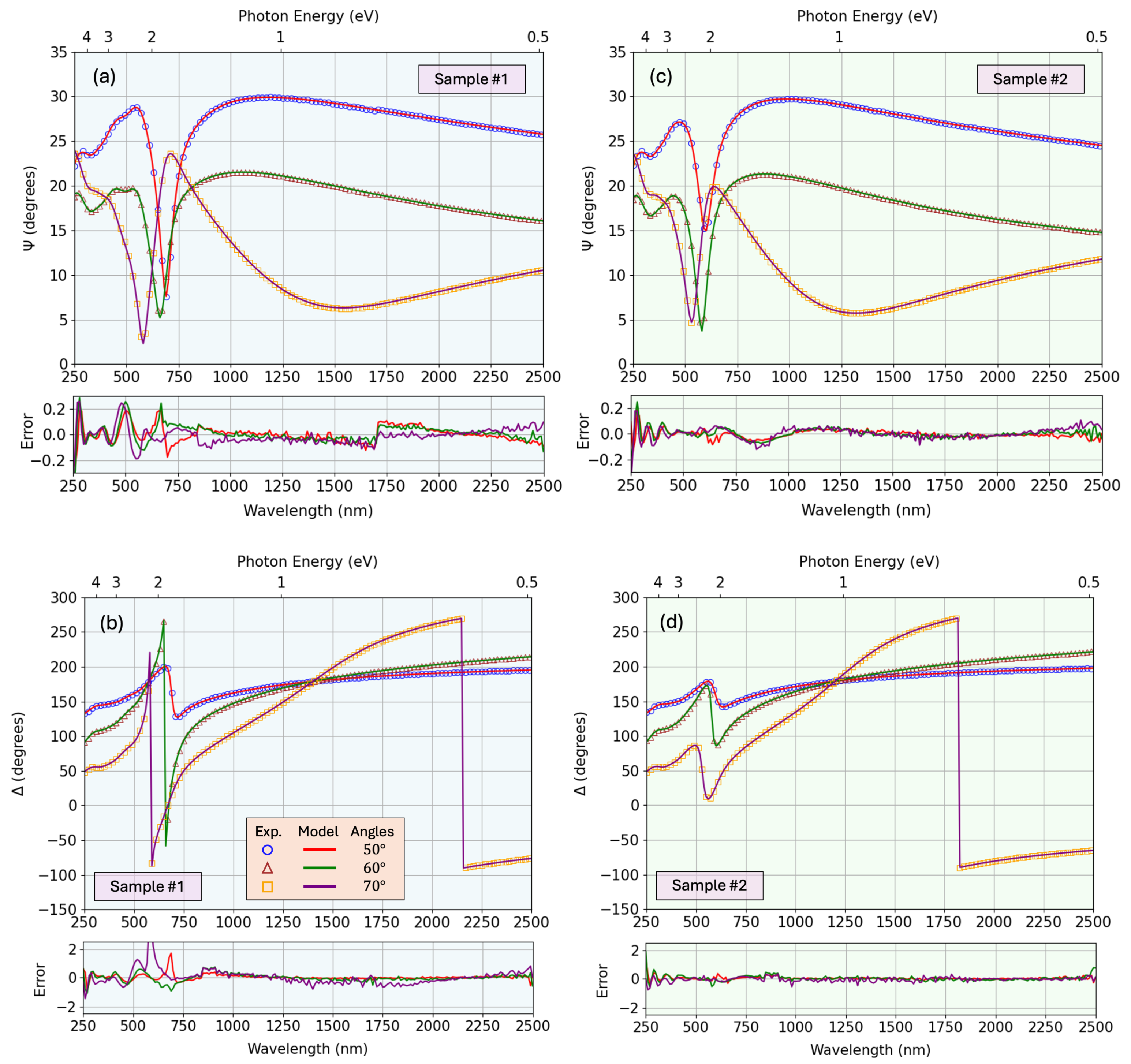 Nanomaterials 15 01577 g007