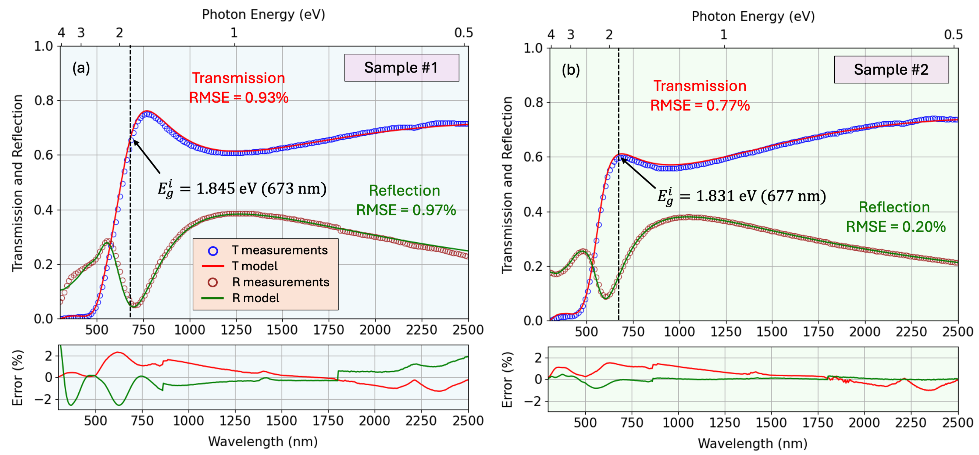 Nanomaterials 15 01577 g008